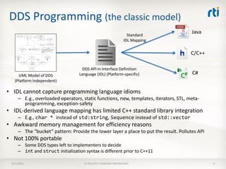 DDS Programming (the classic model)
                                                                   Standard
                                                                                      Java
                                                                 IDL Mapping

                                                                                      C/C++

                                    DDS API in Interface Definition
     UML Model of DDS             Language (IDL) (Platform-specific)                  C#
   (Platform Independent)

• IDL cannot capture programming language idioms
     – E.g., overloaded operators, static functions, new, templates, iterators, STL, meta-
       programming, exception-safety
• IDL-derived language mapping has limited C++ standard library integration
     – E.g., char * instead of std:string, Sequence instead of std::vector
• Awkward memory management for efficiency reasons
     – The “bucket” pattern: Provide the lower layer a place to put the result. Pollutes API
• Not 100% portable
     – Some DDS types left to implementers to decide
     – int and struct initialization syntax is different prior to C++11

 3/21/2013                           © 2013 RTI • COMPANY PROPRIETARY                          8
 