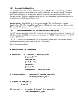 9
7.3.1 Service Definition in IDL
This specification uses the interface definition syntax specified in [IDL]. Additionally, annotations
are supported to provide extra information. Service definition in IDL does not specify whether an
operation is synchronous or asynchronous, which is a run-time concern and not intrinsic to the
interface contract. Therefore, this specification provides synchronous and asynchronous invocation
capabilities only at the language binding level.
7.3.1.1 Service Definition in IDL for the Basic Service Mapping
The BNF grammar used to define the IDL syntax uses the same production rules as in sub clause 7.4
(IDL Grammar) in the [IDL] specification and sub clause 7.3.1.12.1 (New Productions) of the [DDS-
XTypes] specification.
The IDL 3.5 grammar shall be modified with the productions shown below. These productions are
numbered using the same numbers as in the IDL 3.5 document.
Note, [ ] represents optional.
(1) <specification> ::= <definition>+
(2) <definition> ::= <type_dcl> “;” <ann_appl_post>
| <const_dcl> “;”
| <except_dcl> “;”
| <interface> “;”
| <module> “;”
| <value> “;”
| <annotation> “;” <ann_appl_post>
(7) <interface_header> ::= [ <annotation> ] “interface” <identifier>
[ <interface_inheritance_spec> ]
(9) <export> ::= <attr_dcl> “;”
| <op_dcl> “;”
(42) <type_dcl> ::= [ <annotation> ] “typedef” <type_declarator>
| [ <annotation> ] <struct_type>
Non-normative: The definition of the IDL syntax as part of this specification is a transient
situation. Once IDL 4.0 is adopted this specification will be able to simply reference the appropriate
IDL syntax building blocks defined in IDL 4.0.
 