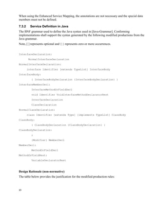 13
When using the Enhanced Service Mapping, the annotations are not necessary and the special data
members must not be defined.
7.3.2 Service Definition in Java
The BNF grammar used to define the Java syntax used in [Java-Grammar]. Conforming
implementations shall support the syntax generated by the following modified productions from the
Java grammar.
Note, [ ] represents optional and { } represents zero or more occurrences.
InterfaceDeclaration:
NormalInterfaceDeclaration
NormalInterfaceDeclaration:
interface Identifier [extends TypeList] InterfaceBody
InterfaceBody:
{ InterfaceBodyDeclaration {InterfaceBodyDeclaration} }
InterfaceMemberDecl:
InterfaceMethodOrFieldDecl
void Identifier VoidInterfaceMethodDeclaratorRest
InterfaceDeclaration
ClassDeclaration
NormalClassDeclaration:
class Identifier [extends Type] [implements TypeList] ClassBody
ClassBody:
{ ClassBodyDeclaration {ClassBodyDeclaration} }
ClassBodyDeclaration:
;
{Modifier} MemberDecl
MemberDecl:
MethodOrFieldDecl
MethodOrFieldRest:
VariableDeclaratorRest
Design Rationale (non-normative)
The table below provides the justification for the modified production rules:
 