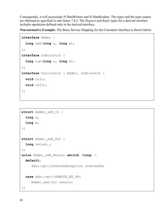 29
Consequently, it will necessitate N DataWriters and N DataReaders. The types and the topic names
are obtained as specified in sub clause 7.4.2. The Request and Reply types for a derived interface
includes operations defined only in the derived interface.
Non-normative Example: The Basic Service Mapping for the Calculator interface is shown below.
interface Adder {
long add(long a, long b);
};
interface Subtractor {
long sub(long a, long b);
};
interface Calculator : Adder, Subtractor {
void on();
void off();
};
struct Adder_add_In {
long a;
long b;
};
struct Adder_add_Out {
long return_;
};
union Adder_add_Result switch (long) {
default:
dds::rpc::UnknownException unknownEx;
case dds::rpc::REMOTE_EX_OK:
Adder_add_Out result;
};
 