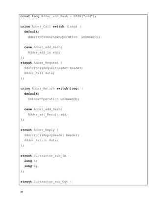30
const long Adder_add_Hash = HASH(“add”);
union Adder_Call switch (long) {
default:
dds::rpc::UnknownOperation unknownOp;
case Adder_add_Hash:
Adder_add_In add;
};
struct Adder_Request {
dds::rpc::RequestHeader header;
Adder_Call data;
};
union Adder_Return switch(long) {
default:
UnknownOperation unknownOp;
case Adder_add_Hash:
Adder_add_Result add;
};
struct Adder_Reply {
dds::rpc::ReplyHeader header;
Adder_Return data;
};
struct Subtractor_sub_In {
long a;
long b;
};
struct Subtractor_sub_Out {
 