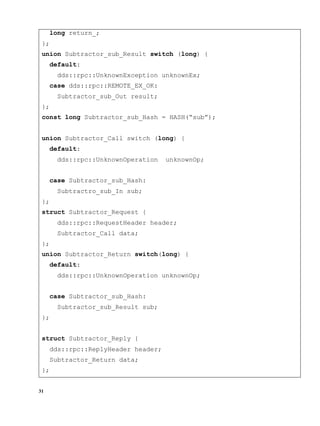 31
long return_;
};
union Subtractor_sub_Result switch (long) {
default:
dds::rpc::UnknownException unknownEx;
case dds::rpc::REMOTE_EX_OK:
Subtractor_sub_Out result;
};
const long Subtractor_sub_Hash = HASH(“sub”);
union Subtractor_Call switch (long) {
default:
dds::rpc::UnknownOperation unknownOp;
case Subtractor_sub_Hash:
Subtractro_sub_In sub;
};
struct Subtractor_Request {
dds::rpc::RequestHeader header;
Subtractor_Call data;
};
union Subtractor_Return switch(long) {
default:
dds::rpc::UnknownOperation unknownOp;
case Subtractor_sub_Hash:
Subtractor_sub_Result sub;
};
struct Subtractor_Reply {
dds::rpc::ReplyHeader header;
Subtractor_Return data;
};
 