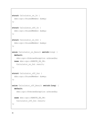 32
struct Calculator_on_In {
dds::rpc::UnusedMember dummy;
};
struct Calculator_off_In {
dds::rpc::UnusedMember dummy;
};
struct Calculator_on_Out {
dds::rpc::UnusedMember dummy;
};
union Calculator_on_Result switch(long) {
default:
dds::rpc::UnknownException unknownEx;
case dds::rpc::REMOTE_EX_OK:
Calculator_on_Out result;
};
struct Calculator_off_Out {
dds::rpc::UnusedMember dummy;
};
union Calculator_off_Result switch(long) {
default:
dds::rpc::UnknownException unknownEx;
case dds::rpc::REMOTE_EX_OK:
Calculator_off_Out result;
};
 