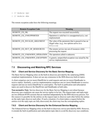 41
} // module rpc
} // module dds
The remote exception codes have the following meanings.
Remote Exception Code Meaning
REMOTE_EX_OK The request was executed successfully.
REMOTE_EX_UNSUPPORTED Operation is valid but it is unsupported (a.k.a. not
implemented)
REMOTE_EX_INVALID_ARGUMENT The value of the parameter that is passed in has an
illegal value. (e.g., two options active in a
@Choice)
REMOTE_EX_OUT_OF_RESOURCES The remote service ran out of resources while
processing the request
REMOTE_EX_UNKNOWN_OPERATION The operation called is unknown.
REMOTE_EX_UNKNOWN_EXCEPTION A generic, unspecified exception was raised by the
service implementation.
Discovering and Matching RPC Services
7.6.1 Client and Service Discovery for the Basic Service Mapping
The Basic Service Mapping relies on the built-in discovery provided by the underlying [DDS]
compliant implementation. It does not use any extensions to the DDS discovery built-in topics.
A client comprises one (or more) DataWriter to send requests and one (or more) DataReader to
receive replies. Similarly, a service implementation comprises one (or more) DataReader to receive
requests and one (or more) DataWriter to send replies. The built-in publication and subscription
topics are used to discover the DataWriter and DataReader at both sides.
Non-normative Note: Service discovery for the Basic Service Mapping is not robust because
discovery race conditions can cause the service replies to be lost. The request-topic and reply-topic
are two different RTPS sessions that are matched independently by the DDS discovery process. For
this reason it is possible for the entities on the request topic to discover each other before the entities
on the reply topic discover each other. If such a situation, if a client makes a request before the
entities over the reply topic are fully discovered, the client may lose the corresponding replies.
7.6.2 Client and Service Discovery for the Enhanced Service Mapping
The Enhanced Service Mapping relies on the built-in discovery service provided by DDS. However,
it extends the built-in publication and subscription topic data to avoid the discovery race conditions.
 