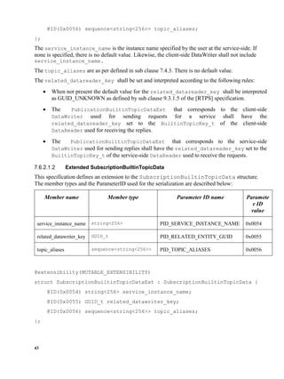 43
@ID(0x0056) sequence<string<256>> topic_aliases;
};
The service_instance_name is the instance name specified by the user at the service-side. If
none is specified, there is no default value. Likewise, the client-side DataWriter shall not include
service_instance_name.
The topic_aliases are as per defined in sub clause 7.4.3. There is no default value.
The related_datareader_key shall be set and interpreted according to the following rules:
 When not present the default value for the related_datareader_key shall be interpreted
as GUID_UNKNOWN as defined by sub clause 9.3.1.5 of the [RTPS] specification.
 The PublicationBuiltinTopicDataExt that corresponds to the client-side
DataWriter used for sending requests for a service shall have the
related_datareader_key set to the BuiltinTopicKey_t of the client-side
DataReader used for receiving the replies.
 The PublicationBuiltinTopicDataExt that corresponds to the service-side
DataWriter used for sending replies shall have the related_datareader_key set to the
BuiltinTopicKey_t of the service-side DataReader used to receive the requests.
Extended SubscriptionBuiltinTopicData
This specification defines an extension to the SubscriptionBuiltinTopicData structure.
The member types and the ParameterID used for the serialization are described below:
Member name Member type Parameter ID name Paramete
r ID
value
service_instance_name string<256> PID_SERVICE_INSTANCE_NAME 0x0054
related_datawriter_key GUID_t PID_RELATED_ENTITY_GUID 0x0055
topic_aliases sequence<string<256>> PID_TOPIC_ALIASES 0x0056
@extensibility(MUTABLE_EXTENSIBILITY)
struct SubscriptionBuiltinTopicDataExt : SubscriptionBuiltinTopicData {
@ID(0x0054) string<256> service_instance_name;
@ID(0x0055) GUID_t related_datawriter_key;
@ID(0x0056) sequence<string<256>> topic_aliases;
};
 