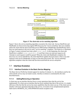 46
Service Matching
Figure 5: The client-side service matching algorithm
Figure 5 shows the service-matching algorithm executed at the client side. Service DataWriter and
DataReader are discovered using regular DDS discovery but “service matching” does not complete
unless the client-side has discovered both service DDS Entities (DataReader and DataWriter) and it
does not send requests to the service until “service matching” completes. This behavior is illustrated
in Figure 5 using a notional local state called local_mask. At the beginning, the client-side
DataWriter is enabled local_mask=All_DR such that it does not send any request at all.
Attempts to send requests would be queued. When the client-side DataReader completes the
discovery of a service DataWriter, the client DataWriter updates the local mask so that it can send
requests to the service DataReader as long as it has been discovered. The “service matching”
algorithm completes when the client-side has discovered both the service end-points.
Interface Evolution
7.7.1 Interface Evolution in the Basic Service Mapping
The Basic Service Profile has limited support for interface Evolution. I.e., the interfaces used by the
client and the service may not match exactly. Interface evolution is constrained by the rules
described herein.
7.7.1.1 Adding/Removing an Operation
A client may use an interface that has fewer or more operations than what the service has
implemented. If a client uses an interface that has fewer methods than that of the service, it is simply
oblivious of the fact that the service has more capabilities than the client can use. If the client uses an
interface with more operations than that of the service, invocation of an unimplemented operation
shall result in REMOTE_EX_UNSUPPORTED remote exception code.
 