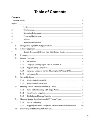 vi
Table of Contents
Contents
Table of Contents..................................................................................................................... vi
Preface...................................................................................................................................... ix
Scope.................................................................................................................1
Conformance.....................................................................................................1
Normative References ......................................................................................1
Terms and Definitions ......................................................................................2
Symbols ............................................................................................................2
Additional Information .....................................................................................3
Changes to Adopted OMG Specifications...............................................................3
Acknowledgements..................................................................................................3
Remote Procedure Call over Data Distribution Service...................................4
Overview..................................................................................................................4
General Concepts.....................................................................................................4
7.2.1 Architecture................................................................................................4
7.2.2 Language Binding Styles for RPC over DDS............................................5
7.2.3 Request-Reply Correlation.........................................................................7
7.2.4 Basic and Enhanced Service Mapping for RPC over DDS .......................7
7.2.5 Interoperability...........................................................................................8
Service Definition....................................................................................................8
7.3.1 Service Definition in IDL ..........................................................................9
7.3.2 Service Definition in Java........................................................................13
Mapping Service Specification to DDS Topics.....................................................15
7.4.1 Rules for Synthesizing DDS Topic Names..............................................15
7.4.2 Basic Service Mapping ............................................................................15
7.4.3 The Enhanced Service Mapping ..............................................................17
Mapping Service Specification to DDS Topics Types ..........................................19
7.5.1 Interface Mapping....................................................................................19
7.5.2 Mapping of Remote Exceptions for Basic and Enhanced Profiles ..........40
Discovering and Matching RPC Services..............................................................41
 