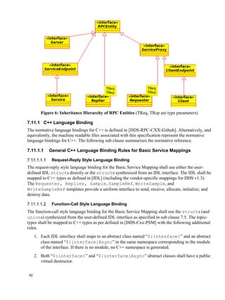 52
Figure 6: Inheritance Hierarchy of RPC Entities (TReq, TRep are type parameters)
7.11.1 C++ Language Binding
The normative language bindings for C++ is defined in [DDS-RPC-CXX-Github]. Alternatively, and
equivalently, the machine readable files associated with this specification represent the normative
language bindings for C++. The following sub clause summarizes the normative reference.
7.11.1.1 General C++ Language Binding Rules for Basic Service Mappings
Request-Reply Style Language Binding
The request-reply style language binding for the Basic Service Mapping shall use either the user-
defined IDL structs directly or the structs synthesized from an IDL interface. The IDL shall be
mapped to C++ types as defined in [IDL] (including the vendor-specific mappings for DDS v1.3).
The Requester, Replier, Sample, SampleRef, WriteSample, and
WriteSampleRef templates provide a uniform interface to send, receive, allocate, initialize, and
destroy data.
Function-Call Style Language Binding
The function-call style language binding for the Basic Service Mapping shall use the structs (and
unions) synthesized from the user-defined IDL interface as specified in sub clause 7.5. The topic-
types shall be mapped to C++ types as per defined in [DDS-Cxx-PSM] with the following additional
rules.
1. Each IDL interface shall maps to an abstract class named “${interface}” and an abstract
class named “${interface}Async” in the same namespace corresponding to the module
of the interface. If there is no module, no C++ namespace is generated.
2. Both “${interface}” and “${interface}Async” abstract classes shall have a public
virtual destructor.
 