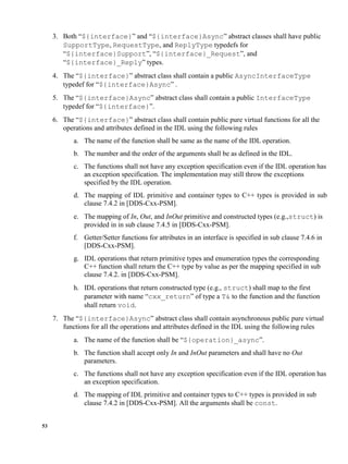 53
3. Both “${interface}” and “${interface}Async” abstract classes shall have public
SupportType, RequestType, and ReplyType typedefs for
“${interface}Support”, “${interface}_Request”, and
“${interface}_Reply” types.
4. The “${interface}” abstract class shall contain a public AsyncInterfaceType
typedef for “${interface}Async” .
5. The “${interface}Async” abstract class shall contain a public InterfaceType
typedef for “${interface}”.
6. The “${interface}” abstract class shall contain public pure virtual functions for all the
operations and attributes defined in the IDL using the following rules
a. The name of the function shall be same as the name of the IDL operation.
b. The number and the order of the arguments shall be as defined in the IDL.
c. The functions shall not have any exception specification even if the IDL operation has
an exception specification. The implementation may still throw the exceptions
specified by the IDL operation.
d. The mapping of IDL primitive and container types to C++ types is provided in sub
clause 7.4.2 in [DDS-Cxx-PSM].
e. The mapping of In, Out, and InOut primitive and constructed types (e.g.,struct) is
provided in in sub clause 7.4.5 in [DDS-Cxx-PSM].
f. Getter/Setter functions for attributes in an interface is specified in sub clause 7.4.6 in
[DDS-Cxx-PSM].
g. IDL operations that return primitive types and enumeration types the corresponding
C++ function shall return the C++ type by value as per the mapping specified in sub
clause 7.4.2. in [DDS-Cxx-PSM].
h. IDL operations that return constructed type (e.g., struct) shall map to the first
parameter with name “cxx_return” of type a T& to the function and the function
shall return void.
7. The “${interface}Async” abstract class shall contain asynchronous public pure virtual
functions for all the operations and attributes defined in the IDL using the following rules
a. The name of the function shall be “${operation}_async”.
b. The function shall accept only In and InOut parameters and shall have no Out
parameters.
c. The functions shall not have any exception specification even if the IDL operation has
an exception specification.
d. The mapping of IDL primitive and container types to C++ types is provided in sub
clause 7.4.2 in [DDS-Cxx-PSM]. All the arguments shall be const.
 