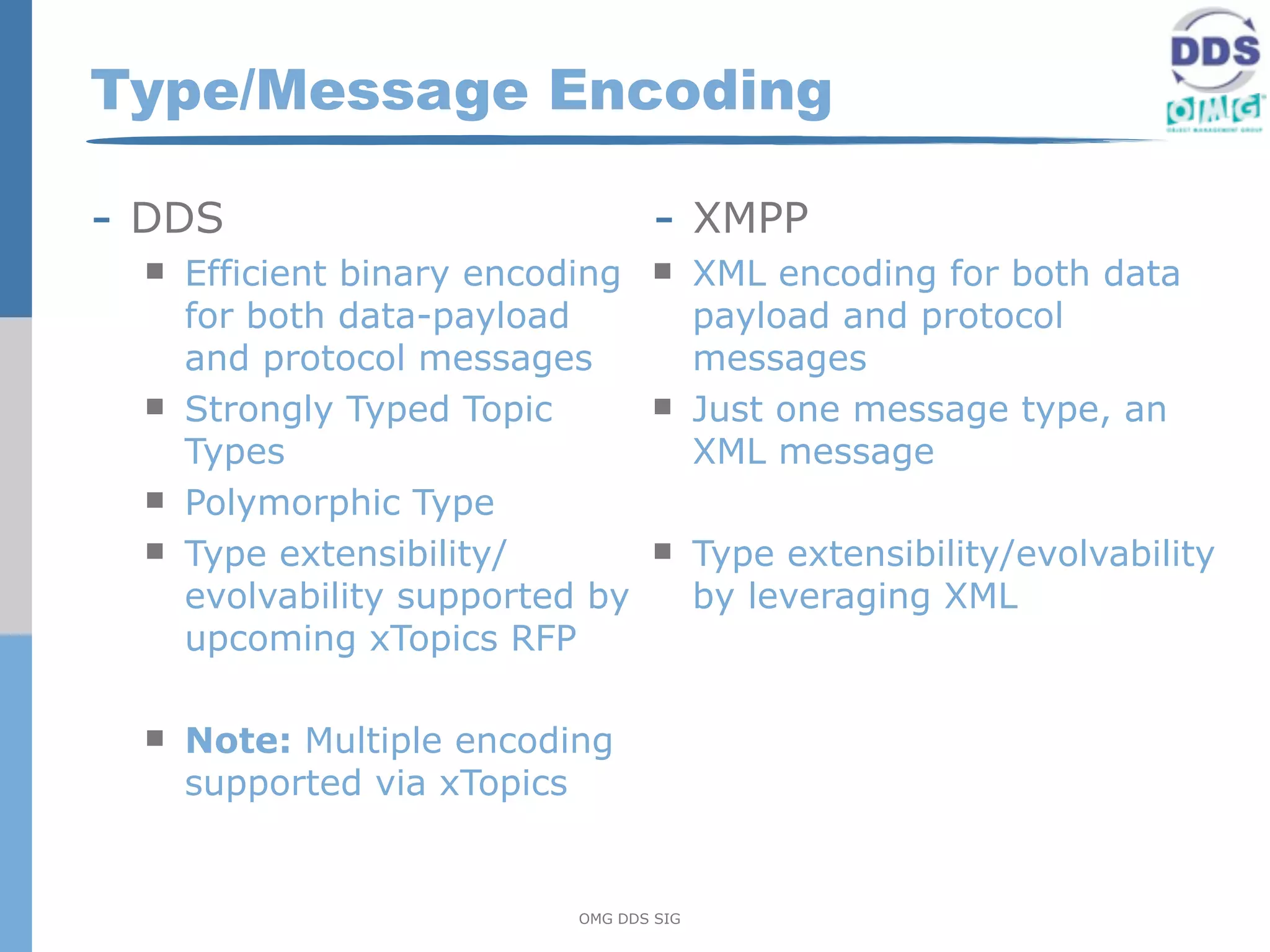 Type/Message Encoding

- DDS                              - XMPP
     Efficient binary encoding          XML encoding for both data
      for both data-payload               payload and protocol
      and protocol messages               messages
     Strongly Typed Topic               Just one message type, an
      Types                               XML message
     Polymorphic Type
     Type extensibility/                Type extensibility/evolvability
      evolvability supported by           by leveraging XML
      upcoming xTopics RFP

     Note: Multiple encoding
      supported via xTopics


                            OMG DDS SIG
 
