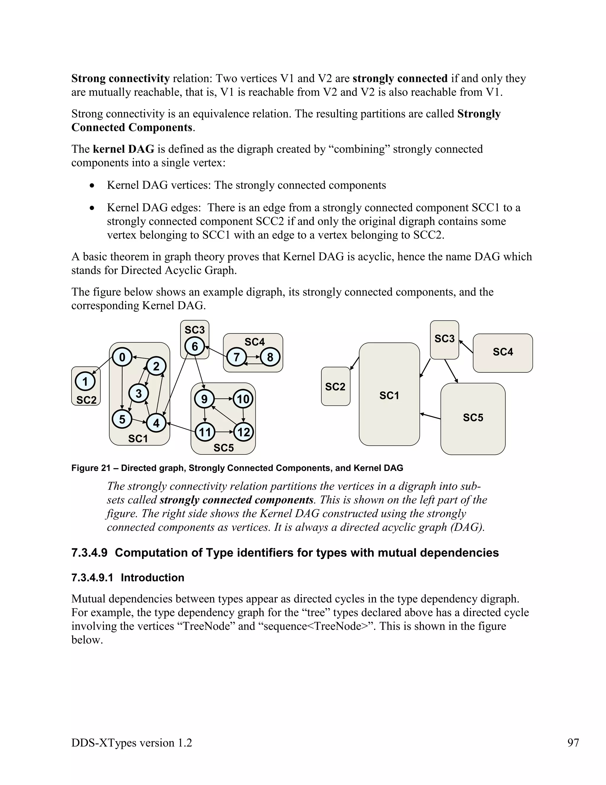 DDS-XTypes version 1.2 97
Strong connectivity relation: Two vertices V1 and V2 are strongly connected if and only they
are mutually reachable, that is, V1 is reachable from V2 and V2 is also reachable from V1.
Strong connectivity is an equivalence relation. The resulting partitions are called Strongly
Connected Components.
The kernel DAG is defined as the digraph created by “combining” strongly connected
components into a single vertex:
Kernel DAG vertices: The strongly connected components
Kernel DAG edges: There is an edge from a strongly connected component SCC1 to a
strongly connected component SCC2 if and only the original digraph contains some
vertex belonging to SCC1 with an edge to a vertex belonging to SCC2.
A basic theorem in graph theory proves that Kernel DAG is acyclic, hence the name DAG which
stands for Directed Acyclic Graph.
The figure below shows an example digraph, its strongly connected components, and the
corresponding Kernel DAG.
Figure 21 – Directed graph, Strongly Connected Components, and Kernel DAG
The strongly connectivity relation partitions the vertices in a digraph into sub-
sets called strongly connected components. This is shown on the left part of the
figure. The right side shows the Kernel DAG constructed using the strongly
connected components as vertices. It is always a directed acyclic graph (DAG).
7.3.4.9 Computation of Type identifiers for types with mutual dependencies
7.3.4.9.1 Introduction
Mutual dependencies between types appear as directed cycles in the type dependency digraph.
For example, the type dependency graph for the “tree” types declared above has a directed cycle
involving the vertices “TreeNode” and “sequence<TreeNode>”. This is shown in the figure
below.
1
10
0 8
4
2
9
7
6
5
1211
3
SC1
SC5
SC4
SC2
SC3
1
10
0 8
4
2
9
7
6
5
1211
3
SC1
SC5
SC4
SC2
SC3
SC1
SC5
SC4
SC2
SC3
 