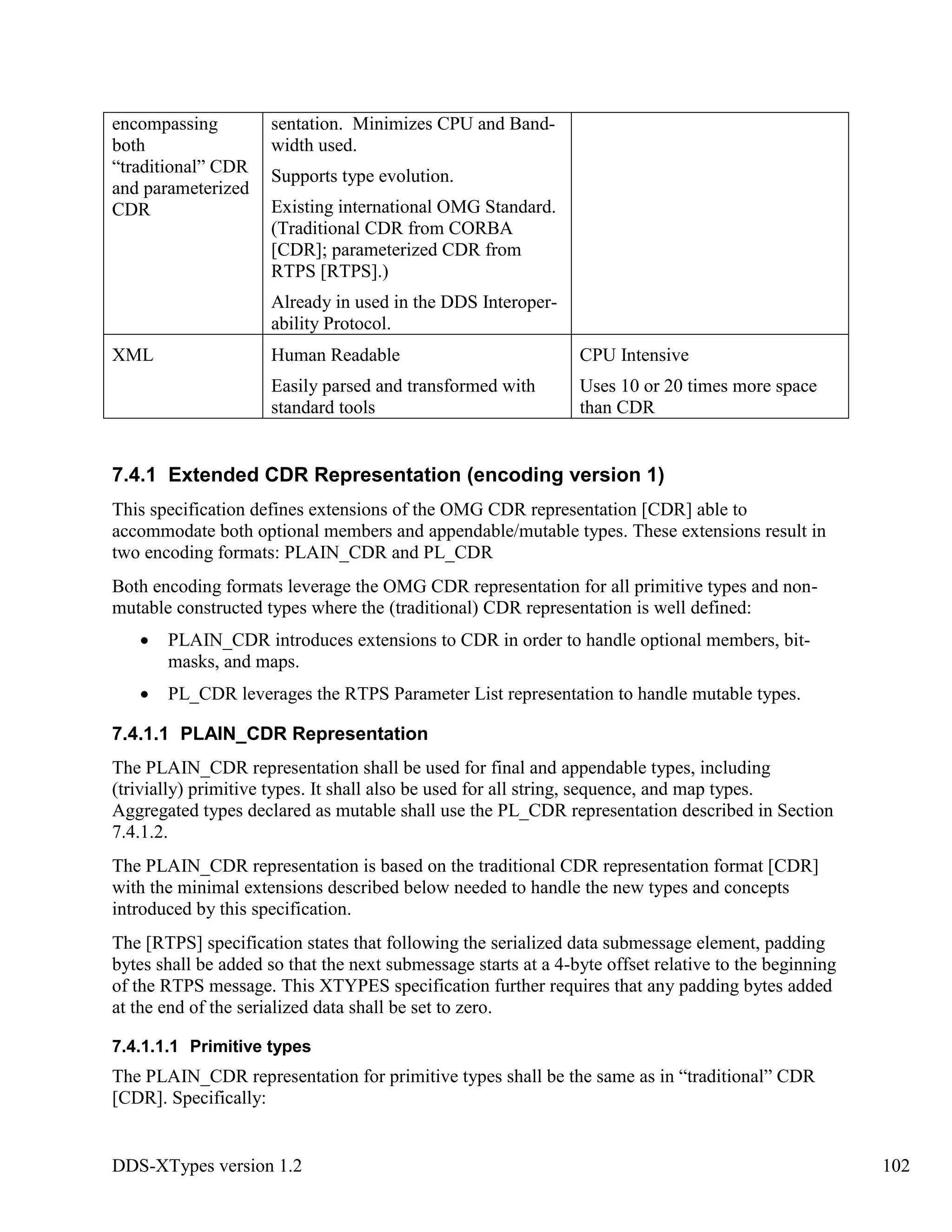 DDS-XTypes version 1.2 102
encompassing
both
“traditional” CDR
and parameterized
CDR
sentation. Minimizes CPU and Band-
width used.
Supports type evolution.
Existing international OMG Standard.
(Traditional CDR from CORBA
[CDR]; parameterized CDR from
RTPS [RTPS].)
Already in used in the DDS Interoper-
ability Protocol.
XML Human Readable
Easily parsed and transformed with
standard tools
CPU Intensive
Uses 10 or 20 times more space
than CDR
7.4.1 Extended CDR Representation (encoding version 1)
This specification defines extensions of the OMG CDR representation [CDR] able to
accommodate both optional members and appendable/mutable types. These extensions result in
two encoding formats: PLAIN_CDR and PL_CDR
Both encoding formats leverage the OMG CDR representation for all primitive types and non-
mutable constructed types where the (traditional) CDR representation is well defined:
PLAIN_CDR introduces extensions to CDR in order to handle optional members, bit-
masks, and maps.
PL_CDR leverages the RTPS Parameter List representation to handle mutable types.
7.4.1.1 PLAIN_CDR Representation
The PLAIN_CDR representation shall be used for final and appendable types, including
(trivially) primitive types. It shall also be used for all string, sequence, and map types.
Aggregated types declared as mutable shall use the PL_CDR representation described in Section
7.4.1.2.
The PLAIN_CDR representation is based on the traditional CDR representation format [CDR]
with the minimal extensions described below needed to handle the new types and concepts
introduced by this specification.
The [RTPS] specification states that following the serialized data submessage element, padding
bytes shall be added so that the next submessage starts at a 4-byte offset relative to the beginning
of the RTPS message. This XTYPES specification further requires that any padding bytes added
at the end of the serialized data shall be set to zero.
7.4.1.1.1 Primitive types
The PLAIN_CDR representation for primitive types shall be the same as in “traditional” CDR
[CDR]. Specifically:
 