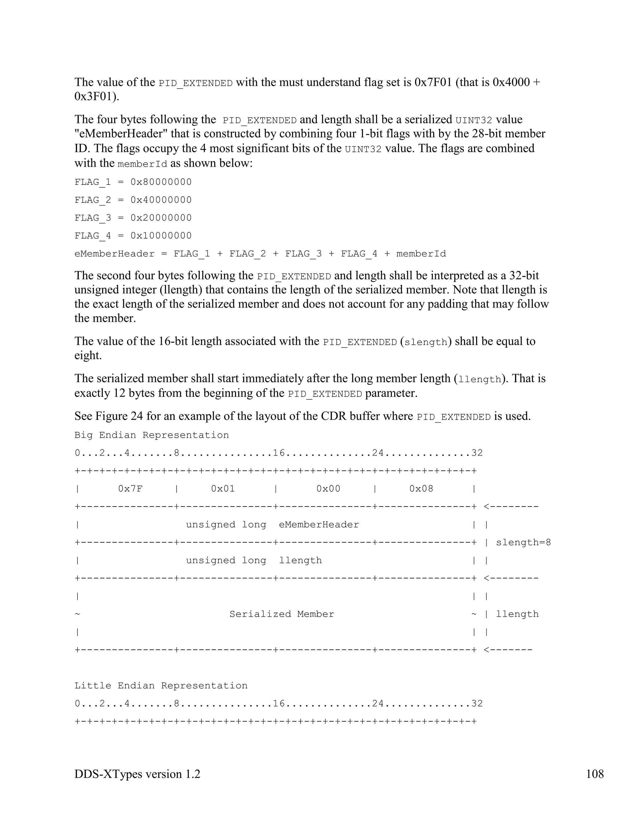 DDS-XTypes version 1.2 108
The value of the PID_EXTENDED with the must understand flag set is 0x7F01 (that is 0x4000 +
0x3F01).
The four bytes following the PID_EXTENDED and length shall be a serialized UINT32 value
"eMemberHeader" that is constructed by combining four 1-bit flags with by the 28-bit member
ID. The flags occupy the 4 most significant bits of the UINT32 value. The flags are combined
with the memberId as shown below:
FLAG_1 = 0x80000000
FLAG_2 = 0x40000000
FLAG_3 = 0x20000000
FLAG_4 = 0x10000000
eMemberHeader = FLAG_1 + FLAG_2 + FLAG_3 + FLAG_4 + memberId
The second four bytes following the PID_EXTENDED and length shall be interpreted as a 32-bit
unsigned integer (llength) that contains the length of the serialized member. Note that llength is
the exact length of the serialized member and does not account for any padding that may follow
the member.
The value of the 16-bit length associated with the PID_EXTENDED (slength) shall be equal to
eight.
The serialized member shall start immediately after the long member length (llength). That is
exactly 12 bytes from the beginning of the PID_EXTENDED parameter.
See Figure 24 for an example of the layout of the CDR buffer where PID_EXTENDED is used.
Big Endian Representation
0...2...4.......8...............16..............24..............32
+-+-+-+-+-+-+-+-+-+-+-+-+-+-+-+-+-+-+-+-+-+-+-+-+-+-+-+-+-+-+-+-+
| 0x7F | 0x01 | 0x00 | 0x08 |
+---------------+---------------+---------------+---------------+ <--------
| unsigned long eMemberHeader | |
+---------------+---------------+---------------+---------------+ | slength=8
| unsigned long llength | |
+---------------+---------------+---------------+---------------+ <--------
| | |
~ Serialized Member ~ | llength
| | |
+---------------+---------------+---------------+---------------+ <-------
Little Endian Representation
0...2...4.......8...............16..............24..............32
+-+-+-+-+-+-+-+-+-+-+-+-+-+-+-+-+-+-+-+-+-+-+-+-+-+-+-+-+-+-+-+-+
 