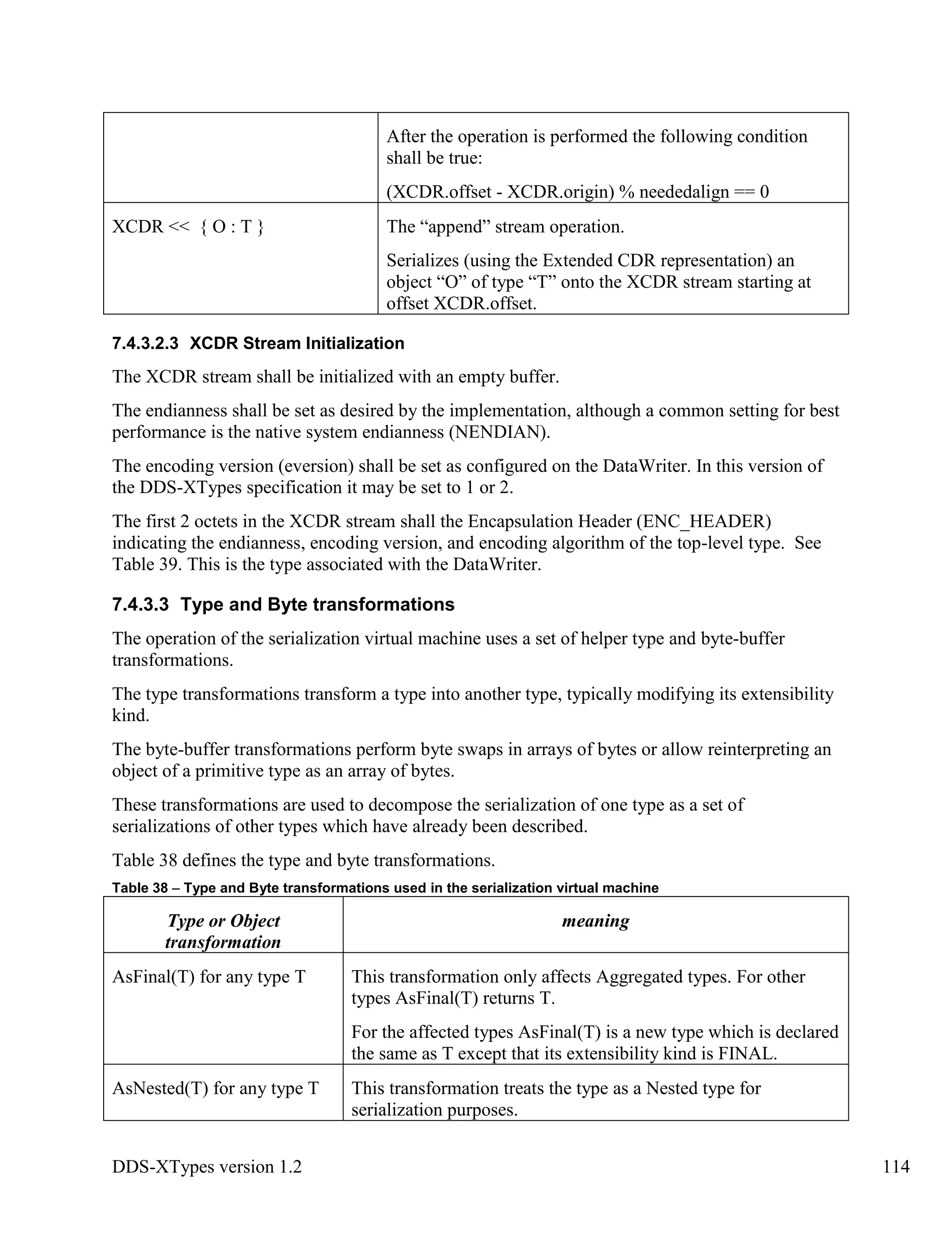 DDS-XTypes version 1.2 114
After the operation is performed the following condition
shall be true:
(XCDR.offset - XCDR.origin) % neededalign == 0
XCDR << { O : T } The “append” stream operation.
Serializes (using the Extended CDR representation) an
object “O” of type “T” onto the XCDR stream starting at
offset XCDR.offset.
7.4.3.2.3 XCDR Stream Initialization
The XCDR stream shall be initialized with an empty buffer.
The endianness shall be set as desired by the implementation, although a common setting for best
performance is the native system endianness (NENDIAN).
The encoding version (eversion) shall be set as configured on the DataWriter. In this version of
the DDS-XTypes specification it may be set to 1 or 2.
The first 2 octets in the XCDR stream shall the Encapsulation Header (ENC_HEADER)
indicating the endianness, encoding version, and encoding algorithm of the top-level type. See
Table 39. This is the type associated with the DataWriter.
7.4.3.3 Type and Byte transformations
The operation of the serialization virtual machine uses a set of helper type and byte-buffer
transformations.
The type transformations transform a type into another type, typically modifying its extensibility
kind.
The byte-buffer transformations perform byte swaps in arrays of bytes or allow reinterpreting an
object of a primitive type as an array of bytes.
These transformations are used to decompose the serialization of one type as a set of
serializations of other types which have already been described.
Table 38 defines the type and byte transformations.
Table 38 – Type and Byte transformations used in the serialization virtual machine
Type or Object
transformation
meaning
AsFinal(T) for any type T This transformation only affects Aggregated types. For other
types AsFinal(T) returns T.
For the affected types AsFinal(T) is a new type which is declared
the same as T except that its extensibility kind is FINAL.
AsNested(T) for any type T This transformation treats the type as a Nested type for
serialization purposes.
 