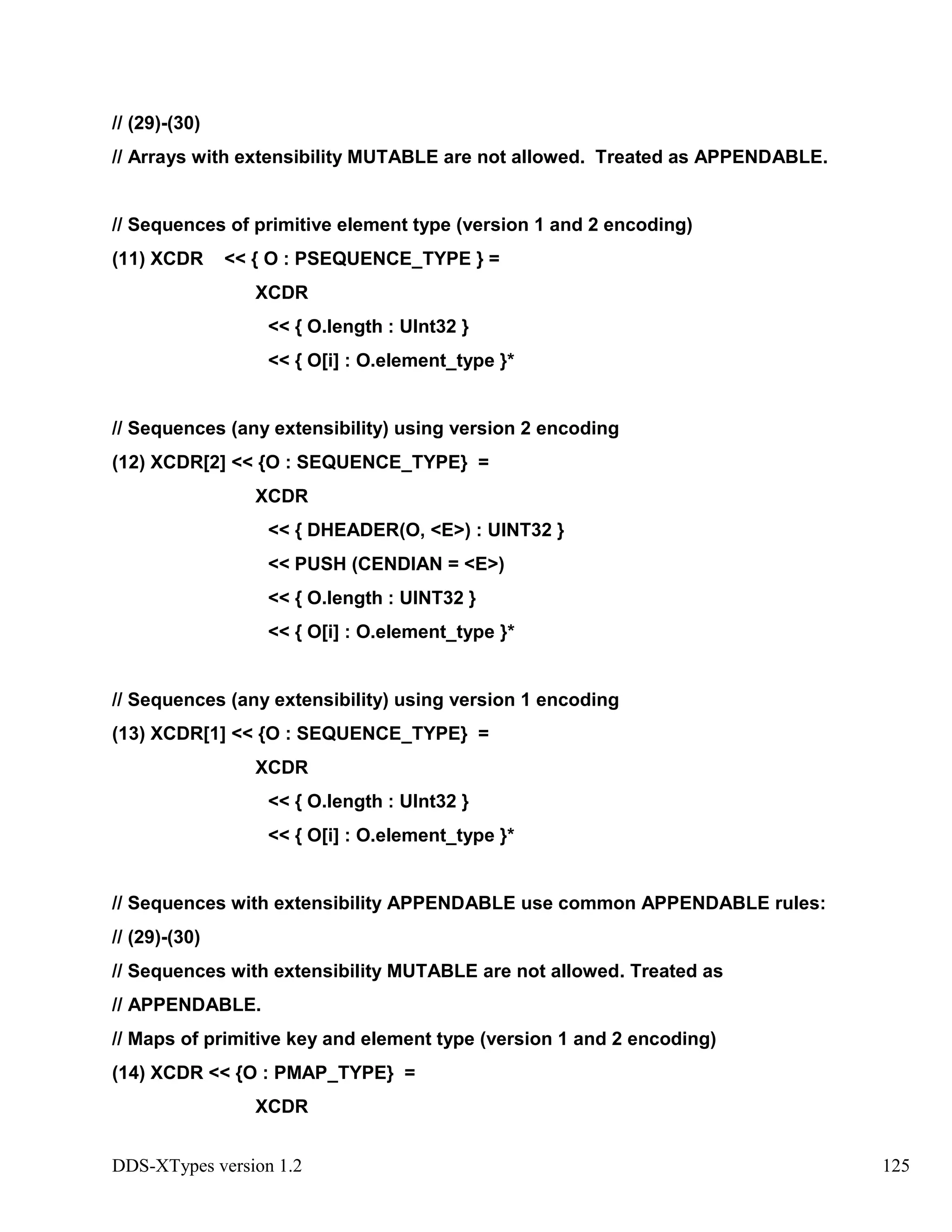 DDS-XTypes version 1.2 125
// (29)-(30)
// Arrays with extensibility MUTABLE are not allowed. Treated as APPENDABLE.
// Sequences of primitive element type (version 1 and 2 encoding)
(11) XCDR << { O : PSEQUENCE_TYPE } =
XCDR
<< { O.length : UInt32 }
<< { O[i] : O.element_type }*
// Sequences (any extensibility) using version 2 encoding
(12) XCDR[2] << {O : SEQUENCE_TYPE} =
XCDR
<< { DHEADER(O, <E>) : UINT32 }
<< PUSH (CENDIAN = <E>)
<< { O.length : UINT32 }
<< { O[i] : O.element_type }*
// Sequences (any extensibility) using version 1 encoding
(13) XCDR[1] << {O : SEQUENCE_TYPE} =
XCDR
<< { O.length : UInt32 }
<< { O[i] : O.element_type }*
// Sequences with extensibility APPENDABLE use common APPENDABLE rules:
// (29)-(30)
// Sequences with extensibility MUTABLE are not allowed. Treated as
// APPENDABLE.
// Maps of primitive key and element type (version 1 and 2 encoding)
(14) XCDR << {O : PMAP_TYPE} =
XCDR
 