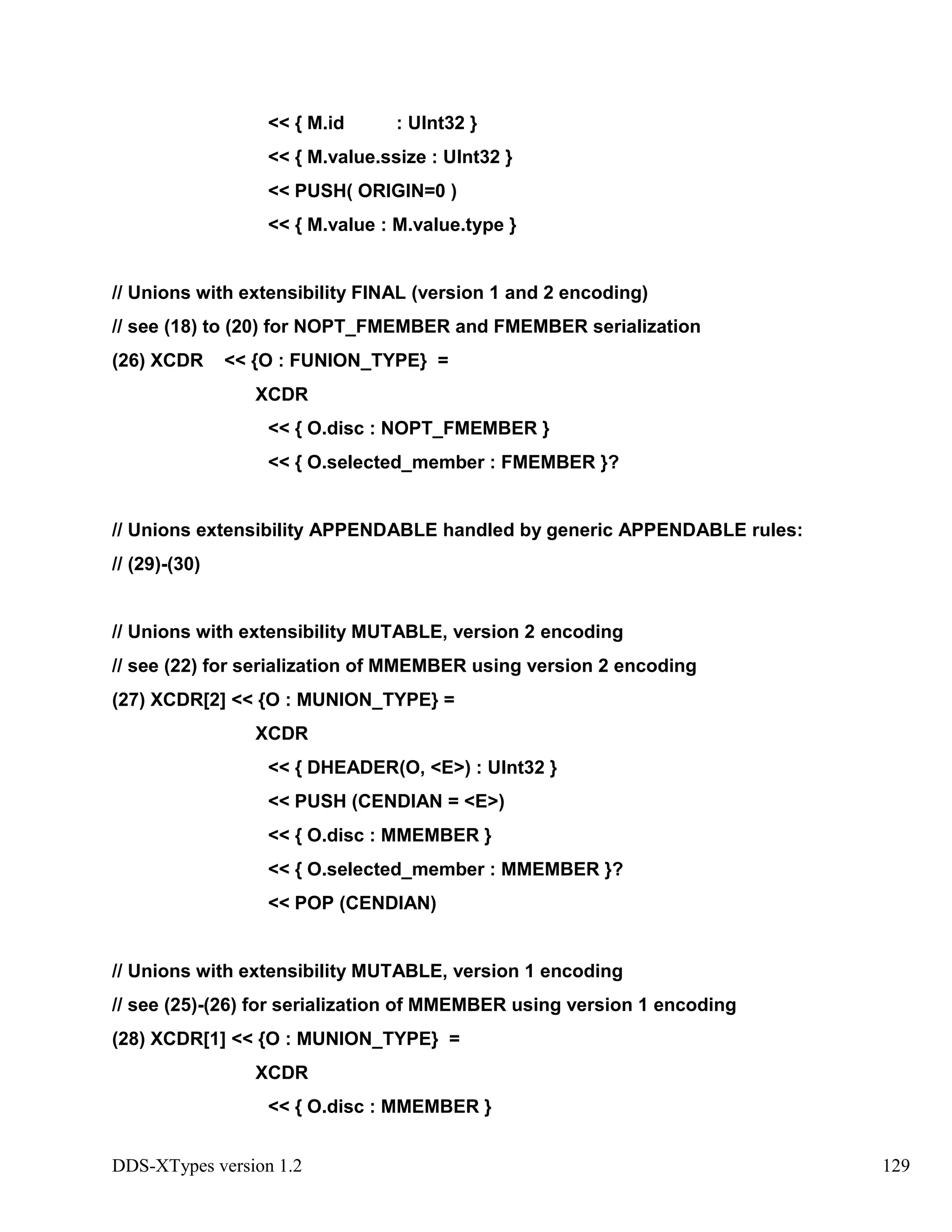 DDS-XTypes version 1.2 129
<< { M.id : UInt32 }
<< { M.value.ssize : UInt32 }
<< PUSH( ORIGIN=0 )
<< { M.value : M.value.type }
// Unions with extensibility FINAL (version 1 and 2 encoding)
// see (18) to (20) for NOPT_FMEMBER and FMEMBER serialization
(26) XCDR << {O : FUNION_TYPE} =
XCDR
<< { O.disc : NOPT_FMEMBER }
<< { O.selected_member : FMEMBER }?
// Unions extensibility APPENDABLE handled by generic APPENDABLE rules:
// (29)-(30)
// Unions with extensibility MUTABLE, version 2 encoding
// see (22) for serialization of MMEMBER using version 2 encoding
(27) XCDR[2] << {O : MUNION_TYPE} =
XCDR
<< { DHEADER(O, <E>) : UInt32 }
<< PUSH (CENDIAN = <E>)
<< { O.disc : MMEMBER }
<< { O.selected_member : MMEMBER }?
<< POP (CENDIAN)
// Unions with extensibility MUTABLE, version 1 encoding
// see (25)-(26) for serialization of MMEMBER using version 1 encoding
(28) XCDR[1] << {O : MUNION_TYPE} =
XCDR
<< { O.disc : MMEMBER }
 