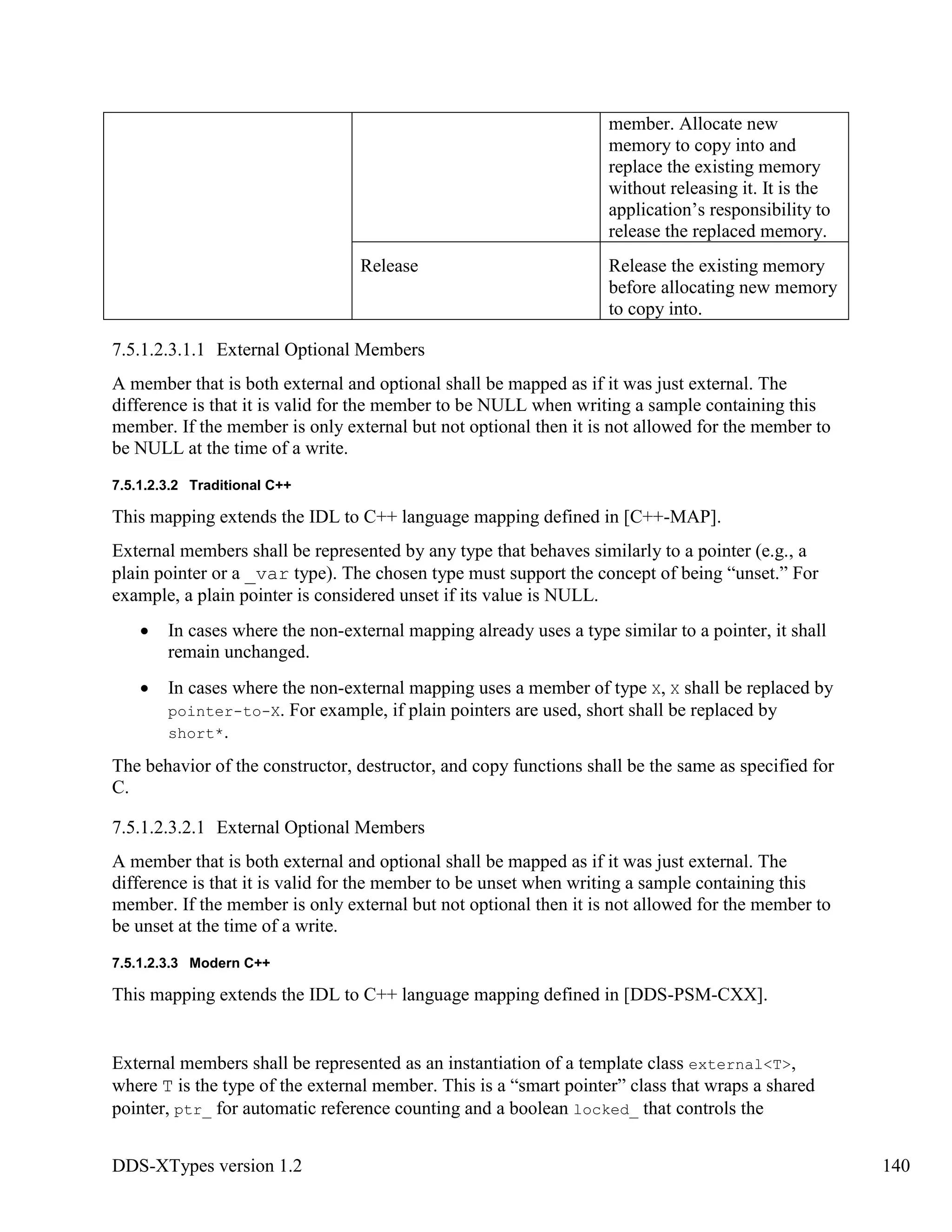 DDS-XTypes version 1.2 140
member. Allocate new
memory to copy into and
replace the existing memory
without releasing it. It is the
application’s responsibility to
release the replaced memory.
Release Release the existing memory
before allocating new memory
to copy into.
7.5.1.2.3.1.1 External Optional Members
A member that is both external and optional shall be mapped as if it was just external. The
difference is that it is valid for the member to be NULL when writing a sample containing this
member. If the member is only external but not optional then it is not allowed for the member to
be NULL at the time of a write.
7.5.1.2.3.2 Traditional C++
This mapping extends the IDL to C++ language mapping defined in [C++-MAP].
External members shall be represented by any type that behaves similarly to a pointer (e.g., a
plain pointer or a _var type). The chosen type must support the concept of being “unset.” For
example, a plain pointer is considered unset if its value is NULL.
In cases where the non-external mapping already uses a type similar to a pointer, it shall
remain unchanged.
In cases where the non-external mapping uses a member of type X, X shall be replaced by
pointer-to-X. For example, if plain pointers are used, short shall be replaced by
short*.
The behavior of the constructor, destructor, and copy functions shall be the same as specified for
C.
7.5.1.2.3.2.1 External Optional Members
A member that is both external and optional shall be mapped as if it was just external. The
difference is that it is valid for the member to be unset when writing a sample containing this
member. If the member is only external but not optional then it is not allowed for the member to
be unset at the time of a write.
7.5.1.2.3.3 Modern C++
This mapping extends the IDL to C++ language mapping defined in [DDS-PSM-CXX].
External members shall be represented as an instantiation of a template class external<T>,
where T is the type of the external member. This is a “smart pointer” class that wraps a shared
pointer, ptr_ for automatic reference counting and a boolean locked_ that controls the
 