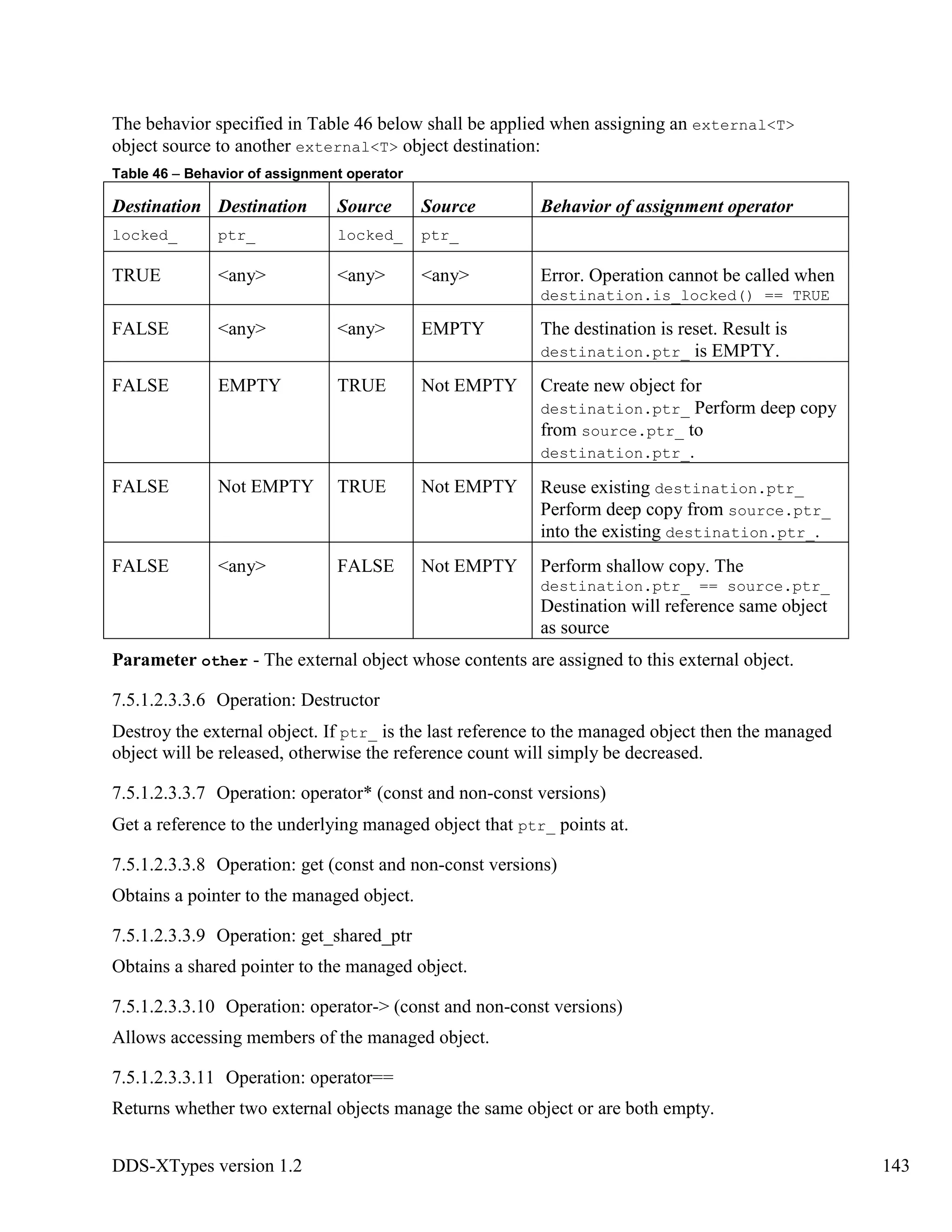 DDS-XTypes version 1.2 143
The behavior specified in Table 46 below shall be applied when assigning an external<T>
object source to another external<T> object destination:
Table 46 – Behavior of assignment operator
Destination Destination Source Source Behavior of assignment operator
locked_ ptr_ locked_ ptr_
TRUE <any> <any> <any> Error. Operation cannot be called when
destination.is_locked() == TRUE
FALSE <any> <any> EMPTY The destination is reset. Result is
destination.ptr_ is EMPTY.
FALSE EMPTY TRUE Not EMPTY Create new object for
destination.ptr_ Perform deep copy
from source.ptr_ to
destination.ptr_.
FALSE Not EMPTY TRUE Not EMPTY Reuse existing destination.ptr_
Perform deep copy from source.ptr_
into the existing destination.ptr_.
FALSE <any> FALSE Not EMPTY Perform shallow copy. The
destination.ptr_ == source.ptr_
Destination will reference same object
as source
Parameter other - The external object whose contents are assigned to this external object.
7.5.1.2.3.3.6 Operation: Destructor
Destroy the external object. If ptr_ is the last reference to the managed object then the managed
object will be released, otherwise the reference count will simply be decreased.
7.5.1.2.3.3.7 Operation: operator* (const and non-const versions)
Get a reference to the underlying managed object that ptr_ points at.
7.5.1.2.3.3.8 Operation: get (const and non-const versions)
Obtains a pointer to the managed object.
7.5.1.2.3.3.9 Operation: get_shared_ptr
Obtains a shared pointer to the managed object.
7.5.1.2.3.3.10 Operation: operator-> (const and non-const versions)
Allows accessing members of the managed object.
7.5.1.2.3.3.11 Operation: operator==
Returns whether two external objects manage the same object or are both empty.
 