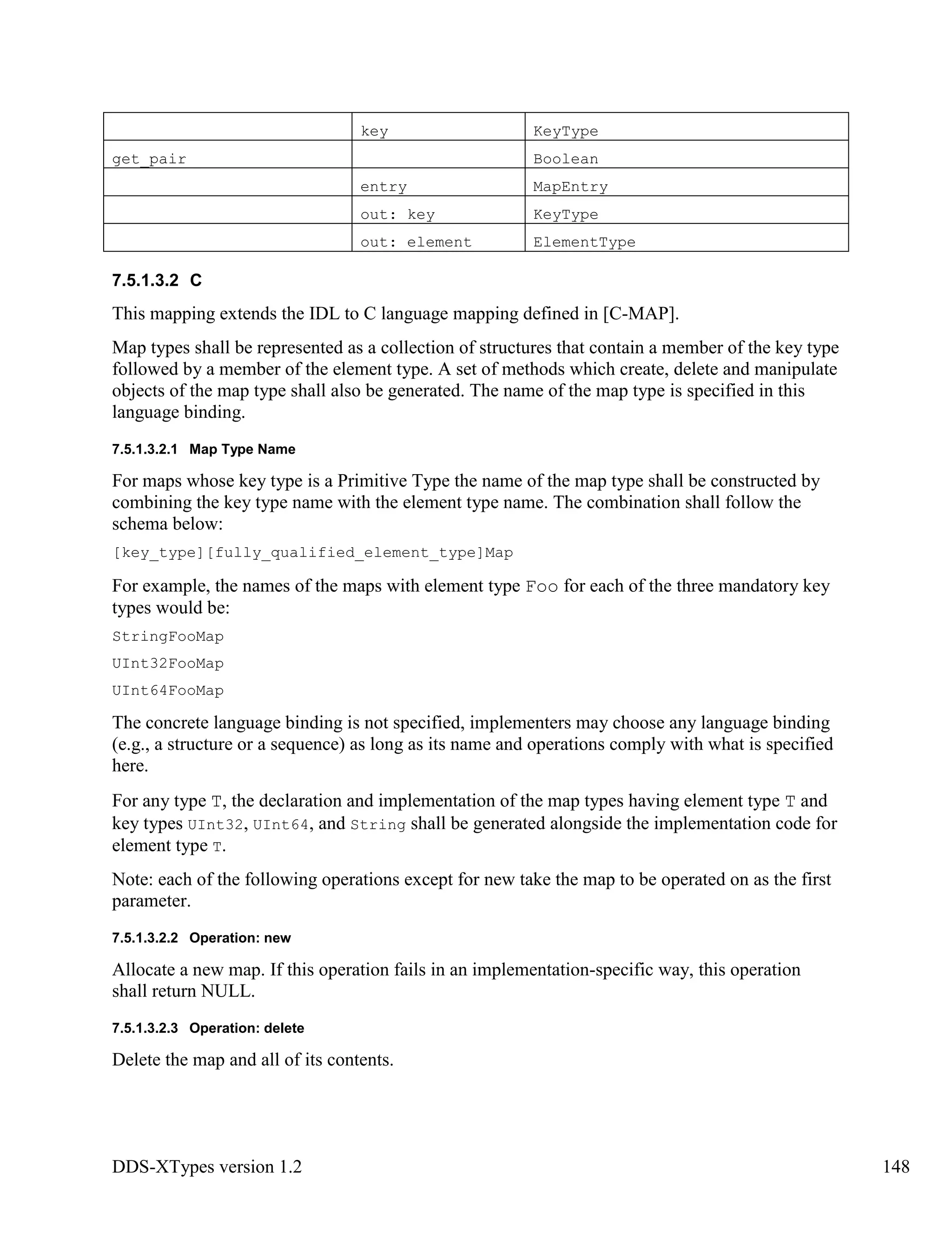 DDS-XTypes version 1.2 148
key KeyType
get_pair Boolean
entry MapEntry
out: key KeyType
out: element ElementType
7.5.1.3.2 C
This mapping extends the IDL to C language mapping defined in [C-MAP].
Map types shall be represented as a collection of structures that contain a member of the key type
followed by a member of the element type. A set of methods which create, delete and manipulate
objects of the map type shall also be generated. The name of the map type is specified in this
language binding.
7.5.1.3.2.1 Map Type Name
For maps whose key type is a Primitive Type the name of the map type shall be constructed by
combining the key type name with the element type name. The combination shall follow the
schema below:
[key_type][fully_qualified_element_type]Map
For example, the names of the maps with element type Foo for each of the three mandatory key
types would be:
StringFooMap
UInt32FooMap
UInt64FooMap
The concrete language binding is not specified, implementers may choose any language binding
(e.g., a structure or a sequence) as long as its name and operations comply with what is specified
here.
For any type T, the declaration and implementation of the map types having element type T and
key types UInt32, UInt64, and String shall be generated alongside the implementation code for
element type T.
Note: each of the following operations except for new take the map to be operated on as the first
parameter.
7.5.1.3.2.2 Operation: new
Allocate a new map. If this operation fails in an implementation-specific way, this operation
shall return NULL.
7.5.1.3.2.3 Operation: delete
Delete the map and all of its contents.
 