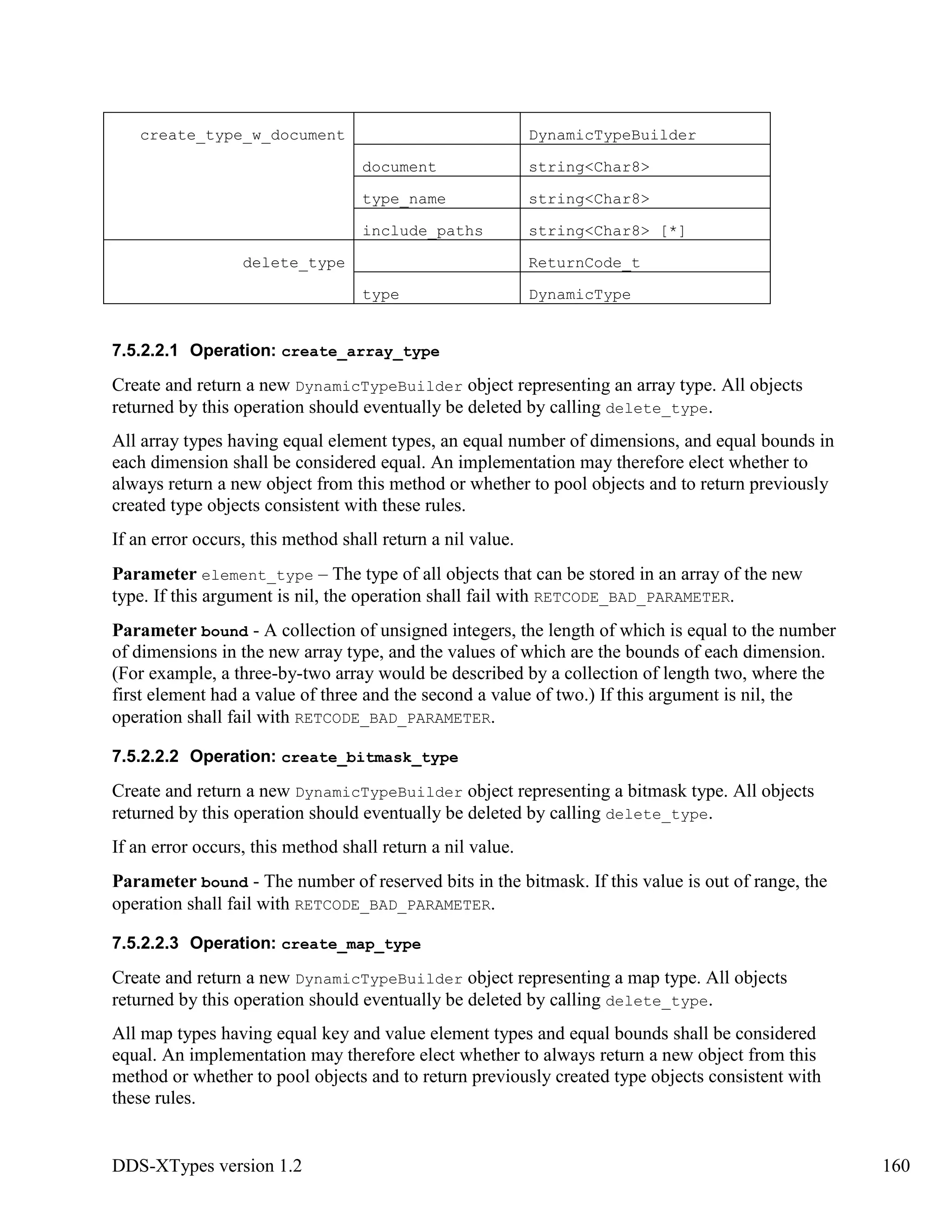 DDS-XTypes version 1.2 160
create_type_w_document DynamicTypeBuilder
document string<Char8>
type_name string<Char8>
include_paths string<Char8> [*]
delete_type ReturnCode_t
type DynamicType
7.5.2.2.1 Operation: create_array_type
Create and return a new DynamicTypeBuilder object representing an array type. All objects
returned by this operation should eventually be deleted by calling delete_type.
All array types having equal element types, an equal number of dimensions, and equal bounds in
each dimension shall be considered equal. An implementation may therefore elect whether to
always return a new object from this method or whether to pool objects and to return previously
created type objects consistent with these rules.
If an error occurs, this method shall return a nil value.
Parameter element_type – The type of all objects that can be stored in an array of the new
type. If this argument is nil, the operation shall fail with RETCODE_BAD_PARAMETER.
Parameter bound - A collection of unsigned integers, the length of which is equal to the number
of dimensions in the new array type, and the values of which are the bounds of each dimension.
(For example, a three-by-two array would be described by a collection of length two, where the
first element had a value of three and the second a value of two.) If this argument is nil, the
operation shall fail with RETCODE_BAD_PARAMETER.
7.5.2.2.2 Operation: create_bitmask_type
Create and return a new DynamicTypeBuilder object representing a bitmask type. All objects
returned by this operation should eventually be deleted by calling delete_type.
If an error occurs, this method shall return a nil value.
Parameter bound - The number of reserved bits in the bitmask. If this value is out of range, the
operation shall fail with RETCODE_BAD_PARAMETER.
7.5.2.2.3 Operation: create_map_type
Create and return a new DynamicTypeBuilder object representing a map type. All objects
returned by this operation should eventually be deleted by calling delete_type.
All map types having equal key and value element types and equal bounds shall be considered
equal. An implementation may therefore elect whether to always return a new object from this
method or whether to pool objects and to return previously created type objects consistent with
these rules.
 