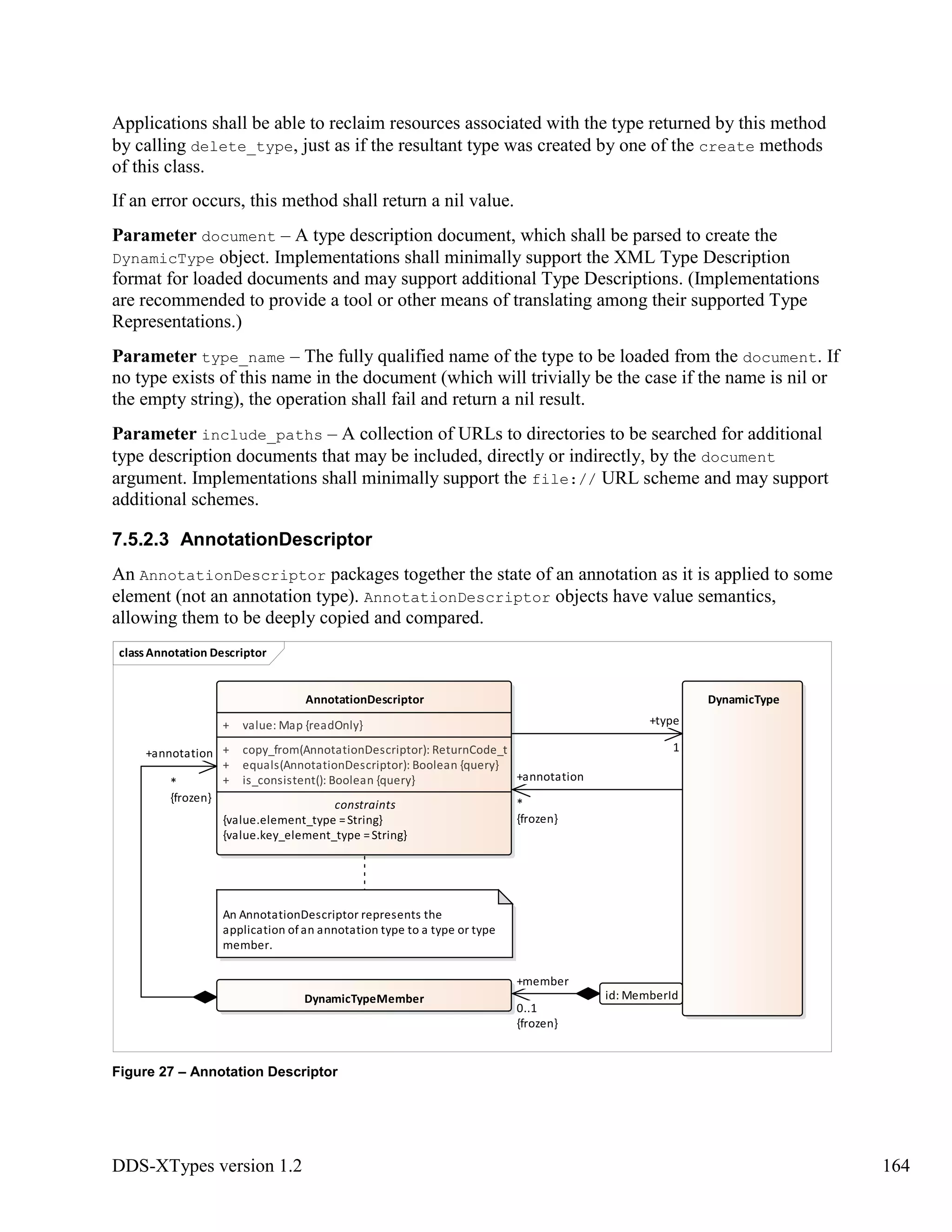 DDS-XTypes version 1.2 164
Applications shall be able to reclaim resources associated with the type returned by this method
by calling delete_type, just as if the resultant type was created by one of the create methods
of this class.
If an error occurs, this method shall return a nil value.
Parameter document – A type description document, which shall be parsed to create the
DynamicType object. Implementations shall minimally support the XML Type Description
format for loaded documents and may support additional Type Descriptions. (Implementations
are recommended to provide a tool or other means of translating among their supported Type
Representations.)
Parameter type_name – The fully qualified name of the type to be loaded from the document. If
no type exists of this name in the document (which will trivially be the case if the name is nil or
the empty string), the operation shall fail and return a nil result.
Parameter include_paths – A collection of URLs to directories to be searched for additional
type description documents that may be included, directly or indirectly, by the document
argument. Implementations shall minimally support the file:// URL scheme and may support
additional schemes.
7.5.2.3 AnnotationDescriptor
An AnnotationDescriptor packages together the state of an annotation as it is applied to some
element (not an annotation type). AnnotationDescriptor objects have value semantics,
allowing them to be deeply copied and compared.
Figure 27 – Annotation Descriptor
classAnnotation Descriptor
AnnotationDescriptor
+ value: Map {readOnly}
+ copy_from(AnnotationDescriptor): ReturnCode_t
+ equals(AnnotationDescriptor): Boolean {query}
+ is_consistent(): Boolean {query}
constraints
{value.element_type =String}
{value.key_element_type =String}
DynamicType
DynamicTypeMember
An AnnotationDescriptor represents the
application ofan annotation type to a type or type
member.
id: MemberId
+annotation
*
{frozen}
+type
1
+annotation
*
{frozen}
+member
0..1
{frozen}
 