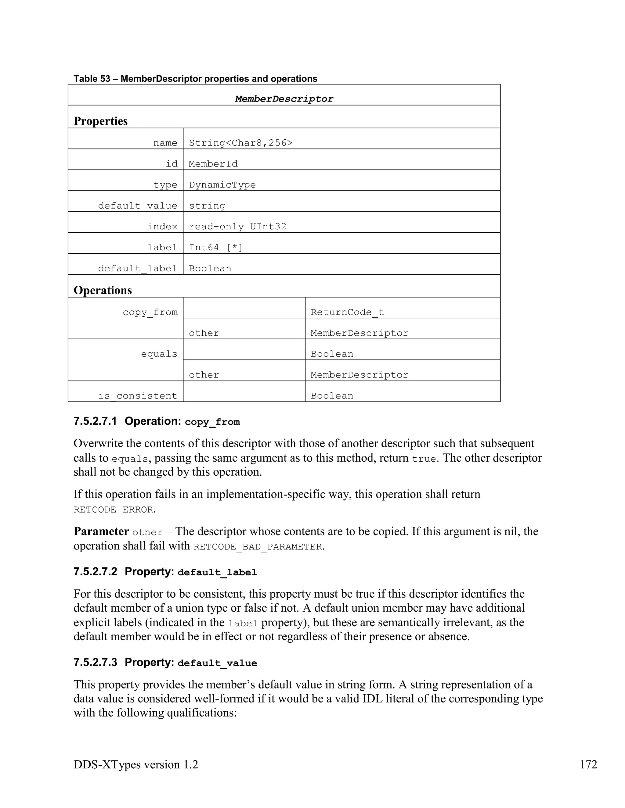 DDS-XTypes version 1.2 172
Table 53 – MemberDescriptor properties and operations
MemberDescriptor
Properties
name String<Char8,256>
id MemberId
type DynamicType
default_value string
index read-only UInt32
label Int64 [*]
default_label Boolean
Operations
copy_from ReturnCode_t
other MemberDescriptor
equals Boolean
other MemberDescriptor
is_consistent Boolean
7.5.2.7.1 Operation: copy_from
Overwrite the contents of this descriptor with those of another descriptor such that subsequent
calls to equals, passing the same argument as to this method, return true. The other descriptor
shall not be changed by this operation.
If this operation fails in an implementation-specific way, this operation shall return
RETCODE_ERROR.
Parameter other – The descriptor whose contents are to be copied. If this argument is nil, the
operation shall fail with RETCODE_BAD_PARAMETER.
7.5.2.7.2 Property: default_label
For this descriptor to be consistent, this property must be true if this descriptor identifies the
default member of a union type or false if not. A default union member may have additional
explicit labels (indicated in the label property), but these are semantically irrelevant, as the
default member would be in effect or not regardless of their presence or absence.
7.5.2.7.3 Property: default_value
This property provides the member’s default value in string form. A string representation of a
data value is considered well-formed if it would be a valid IDL literal of the corresponding type
with the following qualifications:
 