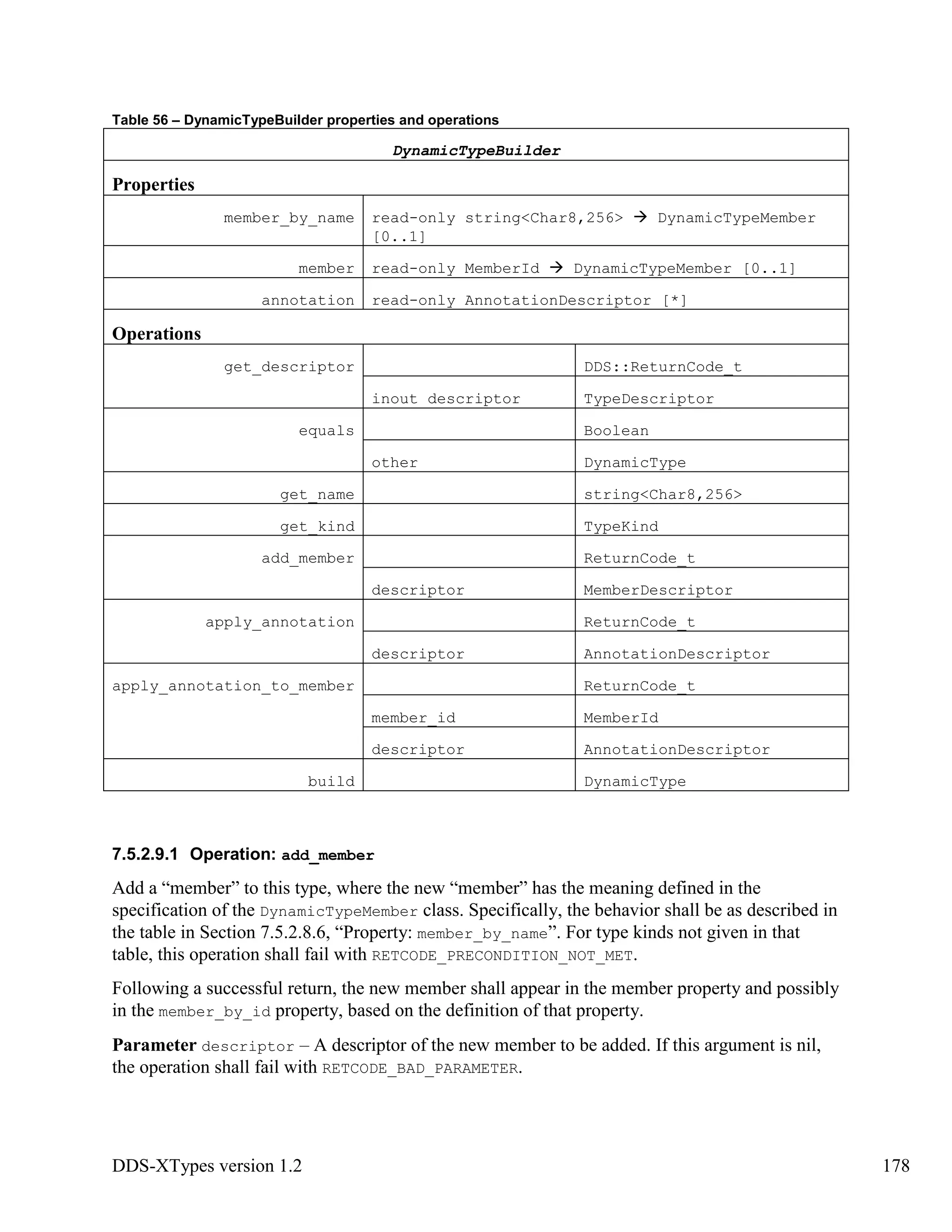 DDS-XTypes version 1.2 178
Table 56 – DynamicTypeBuilder properties and operations
DynamicTypeBuilder
Properties
member_by_name read-only string<Char8,256> DynamicTypeMember
[0..1]
member read-only MemberId DynamicTypeMember [0..1]
annotation read-only AnnotationDescriptor [*]
Operations
get_descriptor DDS::ReturnCode_t
inout descriptor TypeDescriptor
equals Boolean
other DynamicType
get_name string<Char8,256>
get_kind TypeKind
add_member ReturnCode_t
descriptor MemberDescriptor
apply_annotation ReturnCode_t
descriptor AnnotationDescriptor
apply_annotation_to_member ReturnCode_t
member_id MemberId
descriptor AnnotationDescriptor
build DynamicType
7.5.2.9.1 Operation: add_member
Add a “member” to this type, where the new “member” has the meaning defined in the
specification of the DynamicTypeMember class. Specifically, the behavior shall be as described in
the table in Section 7.5.2.8.6, “Property: member_by_name”. For type kinds not given in that
table, this operation shall fail with RETCODE_PRECONDITION_NOT_MET.
Following a successful return, the new member shall appear in the member property and possibly
in the member_by_id property, based on the definition of that property.
Parameter descriptor – A descriptor of the new member to be added. If this argument is nil,
the operation shall fail with RETCODE_BAD_PARAMETER.
 