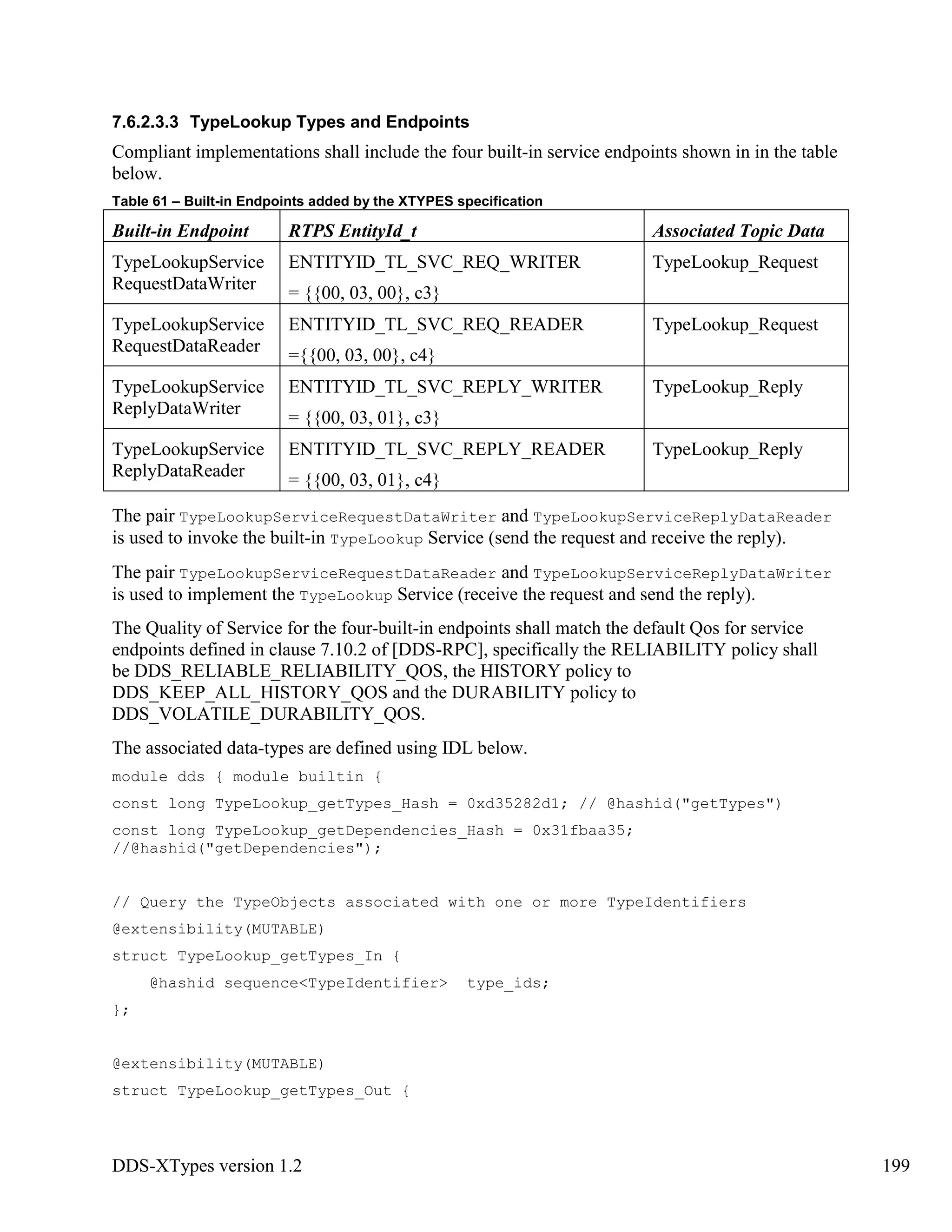 DDS-XTypes version 1.2 199
7.6.2.3.3 TypeLookup Types and Endpoints
Compliant implementations shall include the four built-in service endpoints shown in in the table
below.
Table 61 – Built-in Endpoints added by the XTYPES specification
Built-in Endpoint RTPS EntityId_t Associated Topic Data
TypeLookupService
RequestDataWriter
ENTITYID_TL_SVC_REQ_WRITER
= {{00, 03, 00}, c3}
TypeLookup_Request
TypeLookupService
RequestDataReader
ENTITYID_TL_SVC_REQ_READER
={{00, 03, 00}, c4}
TypeLookup_Request
TypeLookupService
ReplyDataWriter
ENTITYID_TL_SVC_REPLY_WRITER
= {{00, 03, 01}, c3}
TypeLookup_Reply
TypeLookupService
ReplyDataReader
ENTITYID_TL_SVC_REPLY_READER
= {{00, 03, 01}, c4}
TypeLookup_Reply
The pair TypeLookupServiceRequestDataWriter and TypeLookupServiceReplyDataReader
is used to invoke the built-in TypeLookup Service (send the request and receive the reply).
The pair TypeLookupServiceRequestDataReader and TypeLookupServiceReplyDataWriter
is used to implement the TypeLookup Service (receive the request and send the reply).
The Quality of Service for the four-built-in endpoints shall match the default Qos for service
endpoints defined in clause 7.10.2 of [DDS-RPC], specifically the RELIABILITY policy shall
be DDS_RELIABLE_RELIABILITY_QOS, the HISTORY policy to
DDS_KEEP_ALL_HISTORY_QOS and the DURABILITY policy to
DDS_VOLATILE_DURABILITY_QOS.
The associated data-types are defined using IDL below.
module dds { module builtin {
const long TypeLookup_getTypes_Hash = 0xd35282d1; // @hashid("getTypes")
const long TypeLookup_getDependencies_Hash = 0x31fbaa35;
//@hashid("getDependencies");
// Query the TypeObjects associated with one or more TypeIdentifiers
@extensibility(MUTABLE)
struct TypeLookup_getTypes_In {
@hashid sequence<TypeIdentifier> type_ids;
};
@extensibility(MUTABLE)
struct TypeLookup_getTypes_Out {
 