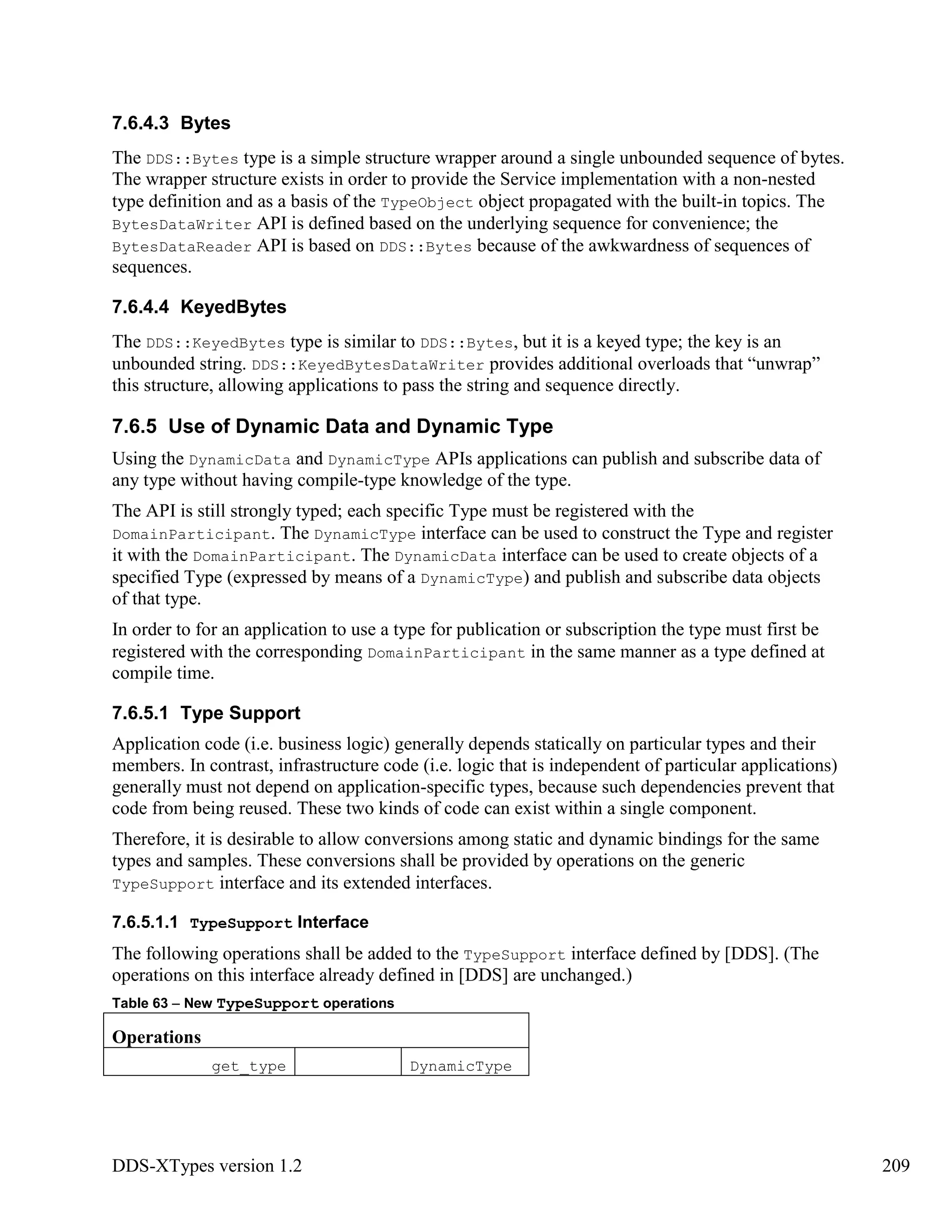 DDS-XTypes version 1.2 209
7.6.4.3 Bytes
The DDS::Bytes type is a simple structure wrapper around a single unbounded sequence of bytes.
The wrapper structure exists in order to provide the Service implementation with a non-nested
type definition and as a basis of the TypeObject object propagated with the built-in topics. The
BytesDataWriter API is defined based on the underlying sequence for convenience; the
BytesDataReader API is based on DDS::Bytes because of the awkwardness of sequences of
sequences.
7.6.4.4 KeyedBytes
The DDS::KeyedBytes type is similar to DDS::Bytes, but it is a keyed type; the key is an
unbounded string. DDS::KeyedBytesDataWriter provides additional overloads that “unwrap”
this structure, allowing applications to pass the string and sequence directly.
7.6.5 Use of Dynamic Data and Dynamic Type
Using the DynamicData and DynamicType APIs applications can publish and subscribe data of
any type without having compile-type knowledge of the type.
The API is still strongly typed; each specific Type must be registered with the
DomainParticipant. The DynamicType interface can be used to construct the Type and register
it with the DomainParticipant. The DynamicData interface can be used to create objects of a
specified Type (expressed by means of a DynamicType) and publish and subscribe data objects
of that type.
In order to for an application to use a type for publication or subscription the type must first be
registered with the corresponding DomainParticipant in the same manner as a type defined at
compile time.
7.6.5.1 Type Support
Application code (i.e. business logic) generally depends statically on particular types and their
members. In contrast, infrastructure code (i.e. logic that is independent of particular applications)
generally must not depend on application-specific types, because such dependencies prevent that
code from being reused. These two kinds of code can exist within a single component.
Therefore, it is desirable to allow conversions among static and dynamic bindings for the same
types and samples. These conversions shall be provided by operations on the generic
TypeSupport interface and its extended interfaces.
7.6.5.1.1 TypeSupport Interface
The following operations shall be added to the TypeSupport interface defined by [DDS]. (The
operations on this interface already defined in [DDS] are unchanged.)
Table 63 – New TypeSupport operations
Operations
get_type DynamicType
 
