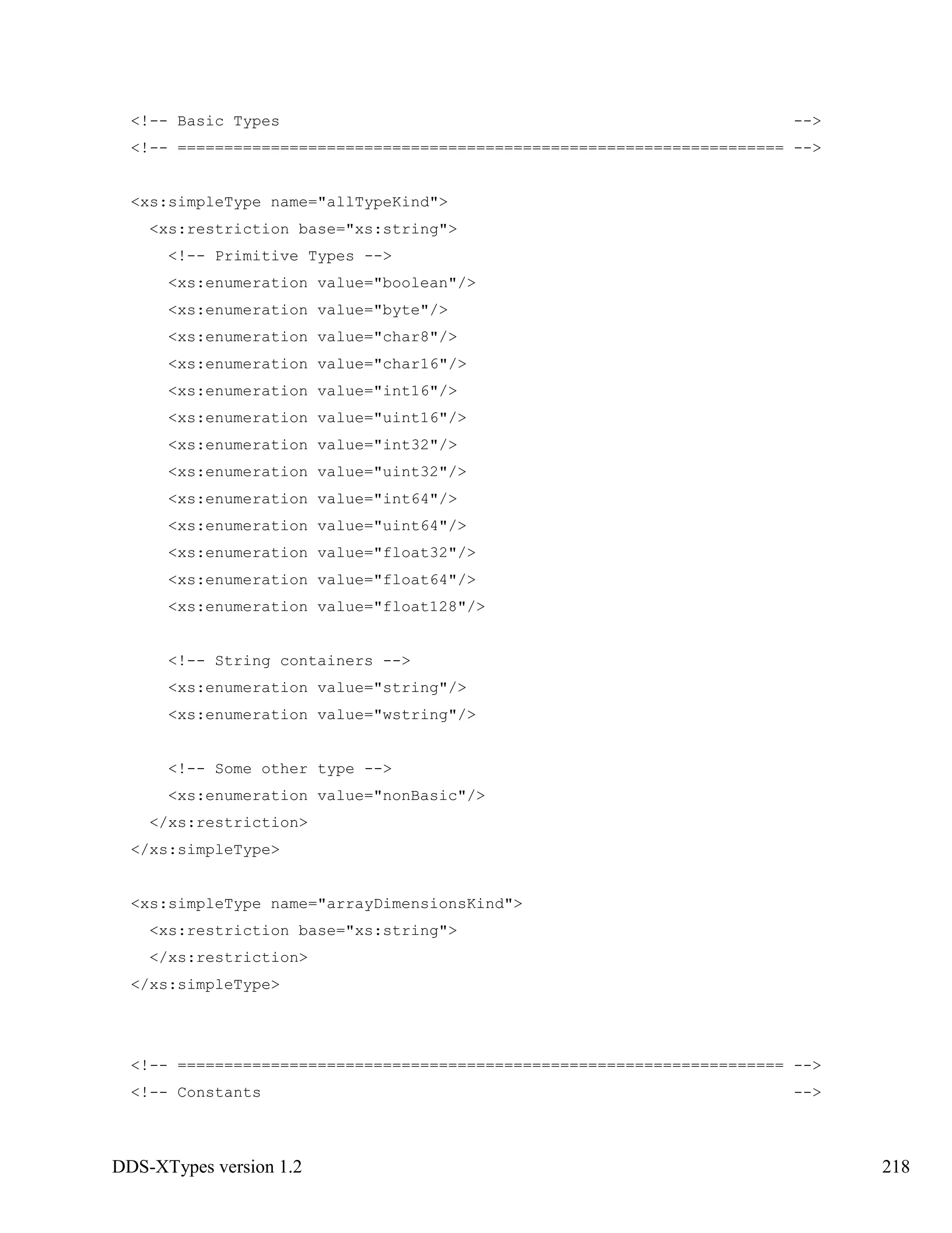 DDS-XTypes version 1.2 218
<!-- Basic Types -->
<!-- ================================================================= -->
<xs:simpleType name="allTypeKind">
<xs:restriction base="xs:string">
<!-- Primitive Types -->
<xs:enumeration value="boolean"/>
<xs:enumeration value="byte"/>
<xs:enumeration value="char8"/>
<xs:enumeration value="char16"/>
<xs:enumeration value="int16"/>
<xs:enumeration value="uint16"/>
<xs:enumeration value="int32"/>
<xs:enumeration value="uint32"/>
<xs:enumeration value="int64"/>
<xs:enumeration value="uint64"/>
<xs:enumeration value="float32"/>
<xs:enumeration value="float64"/>
<xs:enumeration value="float128"/>
<!-- String containers -->
<xs:enumeration value="string"/>
<xs:enumeration value="wstring"/>
<!-- Some other type -->
<xs:enumeration value="nonBasic"/>
</xs:restriction>
</xs:simpleType>
<xs:simpleType name="arrayDimensionsKind">
<xs:restriction base="xs:string">
</xs:restriction>
</xs:simpleType>
<!-- ================================================================= -->
<!-- Constants -->
 