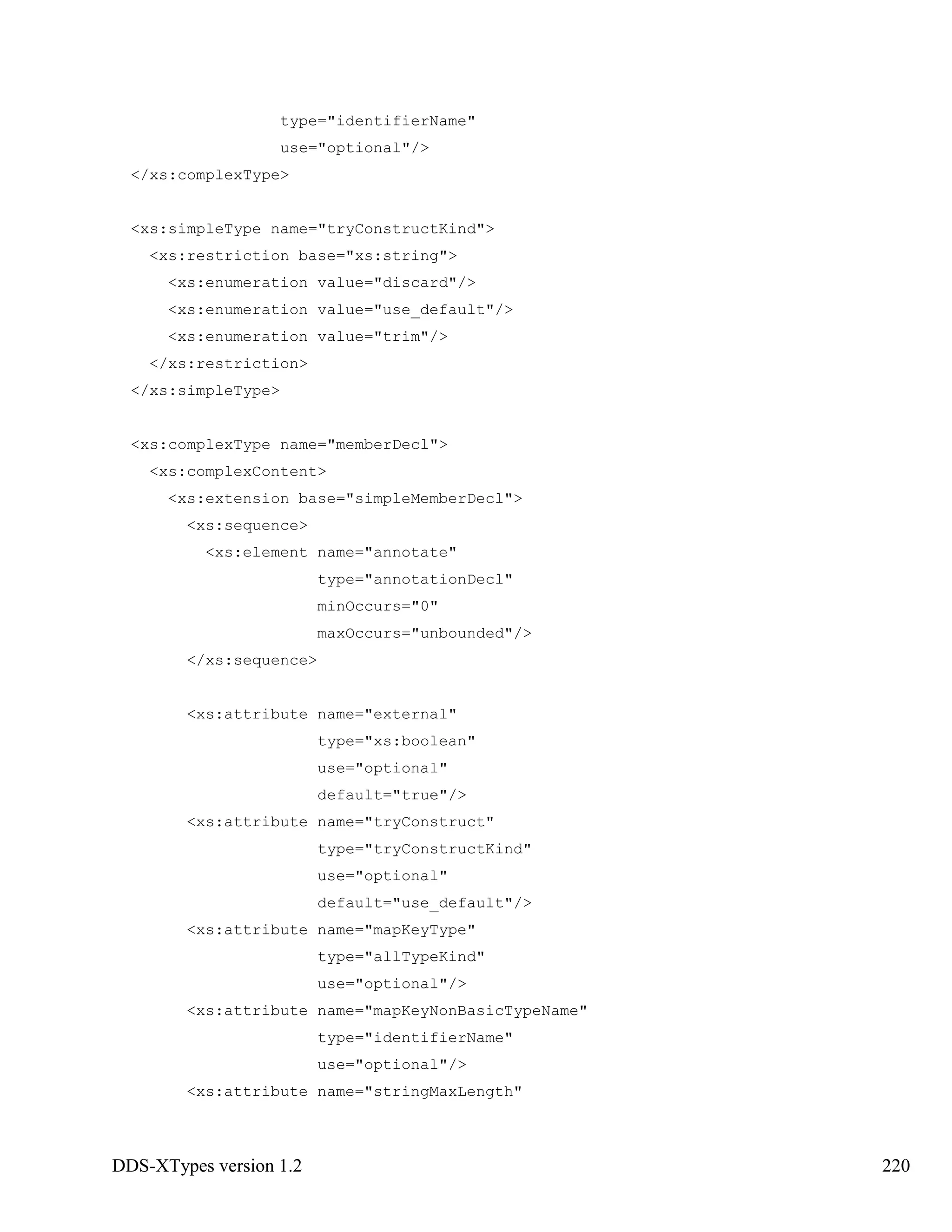 DDS-XTypes version 1.2 220
type="identifierName"
use="optional"/>
</xs:complexType>
<xs:simpleType name="tryConstructKind">
<xs:restriction base="xs:string">
<xs:enumeration value="discard"/>
<xs:enumeration value="use_default"/>
<xs:enumeration value="trim"/>
</xs:restriction>
</xs:simpleType>
<xs:complexType name="memberDecl">
<xs:complexContent>
<xs:extension base="simpleMemberDecl">
<xs:sequence>
<xs:element name="annotate"
type="annotationDecl"
minOccurs="0"
maxOccurs="unbounded"/>
</xs:sequence>
<xs:attribute name="external"
type="xs:boolean"
use="optional"
default="true"/>
<xs:attribute name="tryConstruct"
type="tryConstructKind"
use="optional"
default="use_default"/>
<xs:attribute name="mapKeyType"
type="allTypeKind"
use="optional"/>
<xs:attribute name="mapKeyNonBasicTypeName"
type="identifierName"
use="optional"/>
<xs:attribute name="stringMaxLength"
 