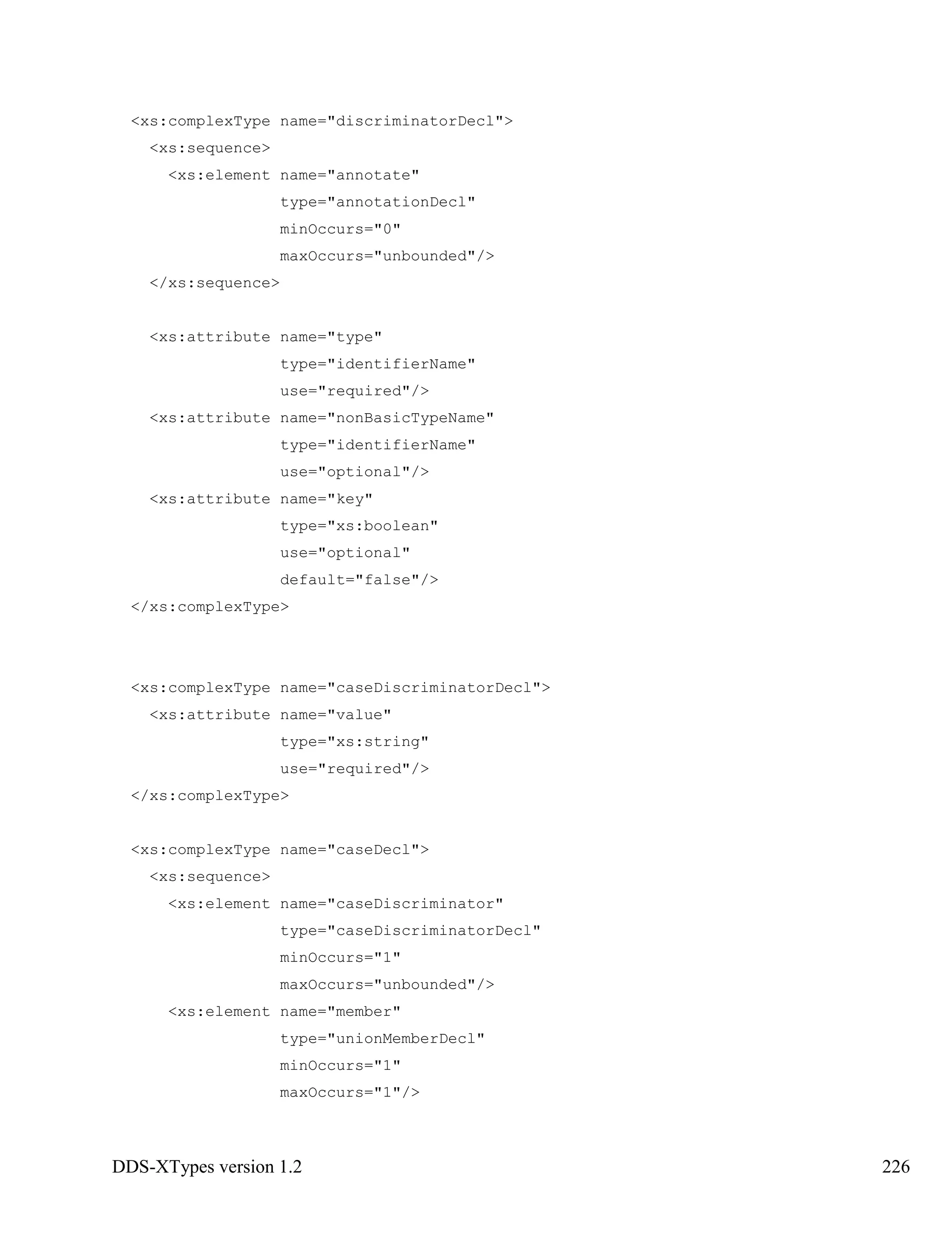 DDS-XTypes version 1.2 226
<xs:complexType name="discriminatorDecl">
<xs:sequence>
<xs:element name="annotate"
type="annotationDecl"
minOccurs="0"
maxOccurs="unbounded"/>
</xs:sequence>
<xs:attribute name="type"
type="identifierName"
use="required"/>
<xs:attribute name="nonBasicTypeName"
type="identifierName"
use="optional"/>
<xs:attribute name="key"
type="xs:boolean"
use="optional"
default="false"/>
</xs:complexType>
<xs:complexType name="caseDiscriminatorDecl">
<xs:attribute name="value"
type="xs:string"
use="required"/>
</xs:complexType>
<xs:complexType name="caseDecl">
<xs:sequence>
<xs:element name="caseDiscriminator"
type="caseDiscriminatorDecl"
minOccurs="1"
maxOccurs="unbounded"/>
<xs:element name="member"
type="unionMemberDecl"
minOccurs="1"
maxOccurs="1"/>
 