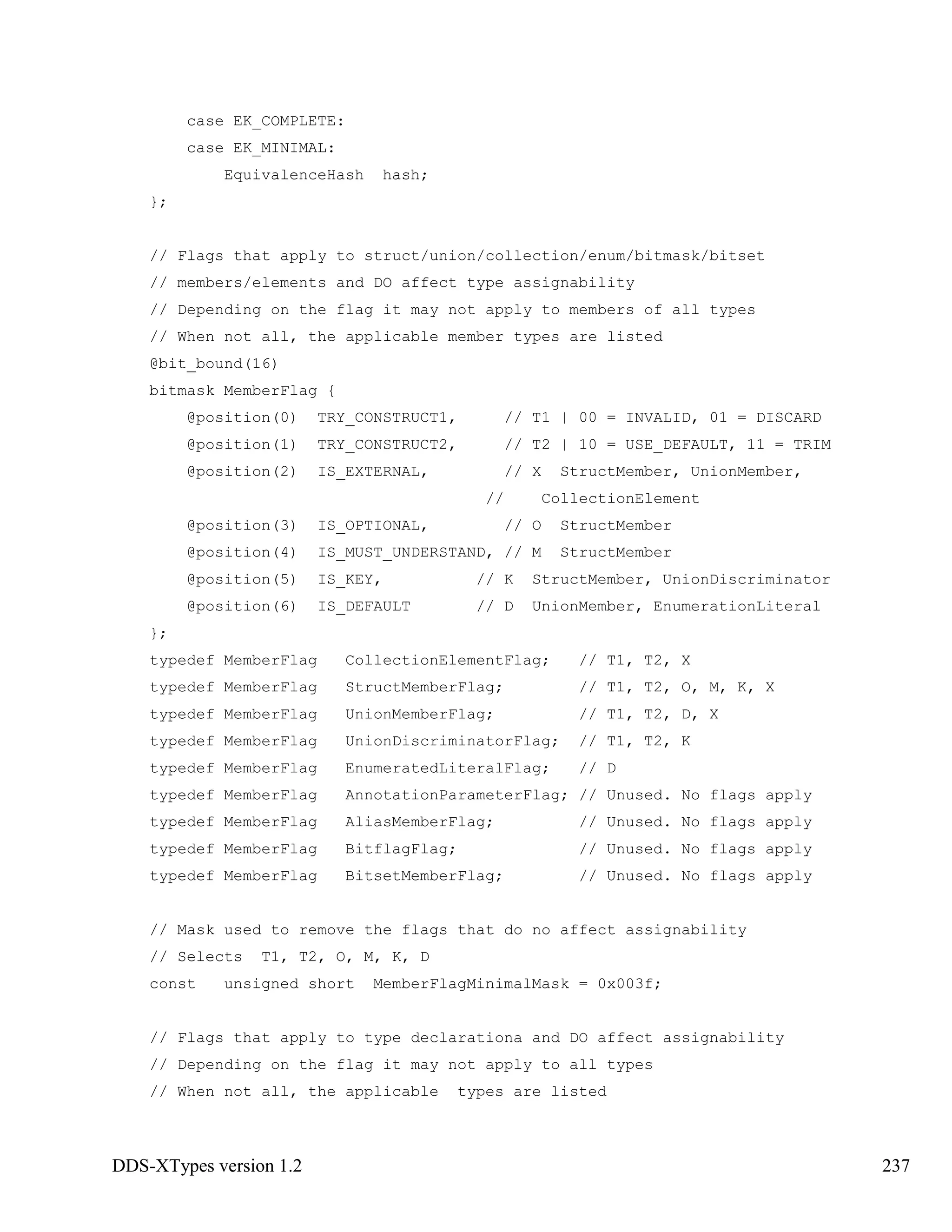 DDS-XTypes version 1.2 237
case EK_COMPLETE:
case EK_MINIMAL:
EquivalenceHash hash;
};
// Flags that apply to struct/union/collection/enum/bitmask/bitset
// members/elements and DO affect type assignability
// Depending on the flag it may not apply to members of all types
// When not all, the applicable member types are listed
@bit_bound(16)
bitmask MemberFlag {
@position(0) TRY_CONSTRUCT1, // T1 | 00 = INVALID, 01 = DISCARD
@position(1) TRY_CONSTRUCT2, // T2 | 10 = USE_DEFAULT, 11 = TRIM
@position(2) IS_EXTERNAL, // X StructMember, UnionMember,
// CollectionElement
@position(3) IS_OPTIONAL, // O StructMember
@position(4) IS_MUST_UNDERSTAND, // M StructMember
@position(5) IS_KEY, // K StructMember, UnionDiscriminator
@position(6) IS_DEFAULT // D UnionMember, EnumerationLiteral
};
typedef MemberFlag CollectionElementFlag; // T1, T2, X
typedef MemberFlag StructMemberFlag; // T1, T2, O, M, K, X
typedef MemberFlag UnionMemberFlag; // T1, T2, D, X
typedef MemberFlag UnionDiscriminatorFlag; // T1, T2, K
typedef MemberFlag EnumeratedLiteralFlag; // D
typedef MemberFlag AnnotationParameterFlag; // Unused. No flags apply
typedef MemberFlag AliasMemberFlag; // Unused. No flags apply
typedef MemberFlag BitflagFlag; // Unused. No flags apply
typedef MemberFlag BitsetMemberFlag; // Unused. No flags apply
// Mask used to remove the flags that do no affect assignability
// Selects T1, T2, O, M, K, D
const unsigned short MemberFlagMinimalMask = 0x003f;
// Flags that apply to type declarationa and DO affect assignability
// Depending on the flag it may not apply to all types
// When not all, the applicable types are listed
 