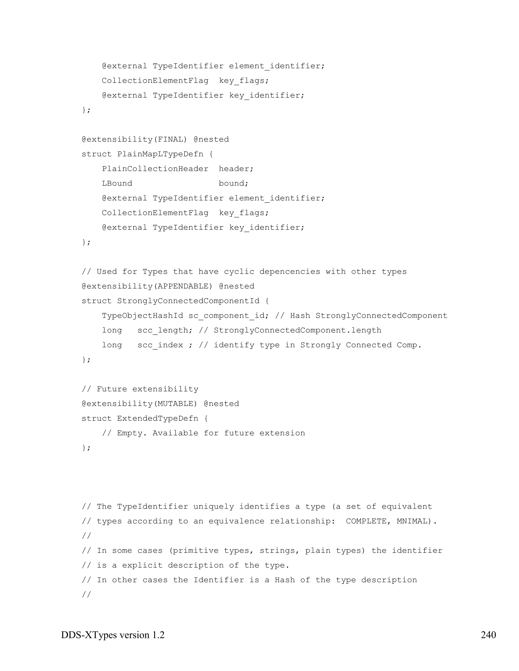 DDS-XTypes version 1.2 240
@external TypeIdentifier element_identifier;
CollectionElementFlag key_flags;
@external TypeIdentifier key_identifier;
};
@extensibility(FINAL) @nested
struct PlainMapLTypeDefn {
PlainCollectionHeader header;
LBound bound;
@external TypeIdentifier element_identifier;
CollectionElementFlag key_flags;
@external TypeIdentifier key_identifier;
};
// Used for Types that have cyclic depencencies with other types
@extensibility(APPENDABLE) @nested
struct StronglyConnectedComponentId {
TypeObjectHashId sc_component_id; // Hash StronglyConnectedComponent
long scc_length; // StronglyConnectedComponent.length
long scc_index ; // identify type in Strongly Connected Comp.
};
// Future extensibility
@extensibility(MUTABLE) @nested
struct ExtendedTypeDefn {
// Empty. Available for future extension
};
// The TypeIdentifier uniquely identifies a type (a set of equivalent
// types according to an equivalence relationship: COMPLETE, MNIMAL).
//
// In some cases (primitive types, strings, plain types) the identifier
// is a explicit description of the type.
// In other cases the Identifier is a Hash of the type description
//
 