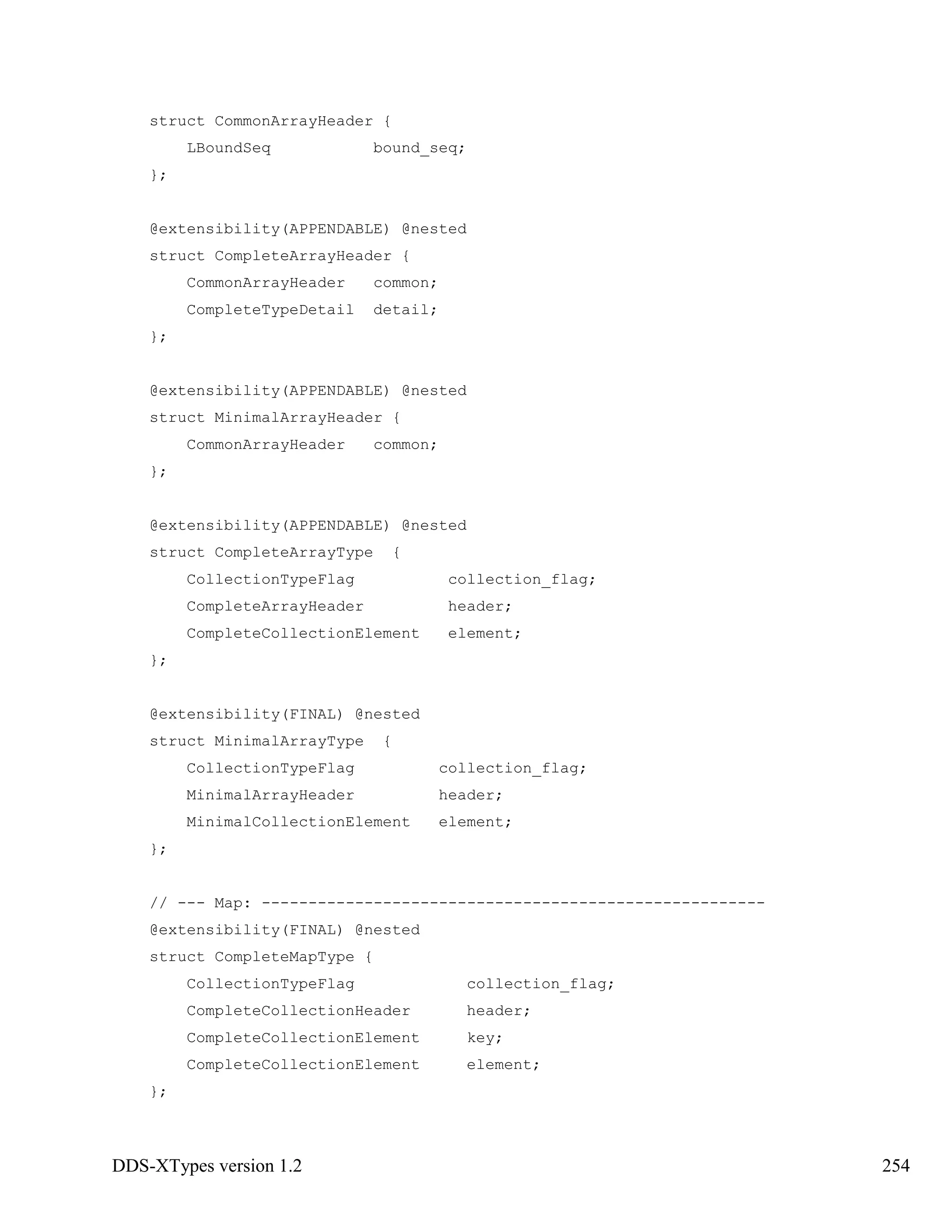 DDS-XTypes version 1.2 254
struct CommonArrayHeader {
LBoundSeq bound_seq;
};
@extensibility(APPENDABLE) @nested
struct CompleteArrayHeader {
CommonArrayHeader common;
CompleteTypeDetail detail;
};
@extensibility(APPENDABLE) @nested
struct MinimalArrayHeader {
CommonArrayHeader common;
};
@extensibility(APPENDABLE) @nested
struct CompleteArrayType {
CollectionTypeFlag collection_flag;
CompleteArrayHeader header;
CompleteCollectionElement element;
};
@extensibility(FINAL) @nested
struct MinimalArrayType {
CollectionTypeFlag collection_flag;
MinimalArrayHeader header;
MinimalCollectionElement element;
};
// --- Map: ------------------------------------------------------
@extensibility(FINAL) @nested
struct CompleteMapType {
CollectionTypeFlag collection_flag;
CompleteCollectionHeader header;
CompleteCollectionElement key;
CompleteCollectionElement element;
};
 