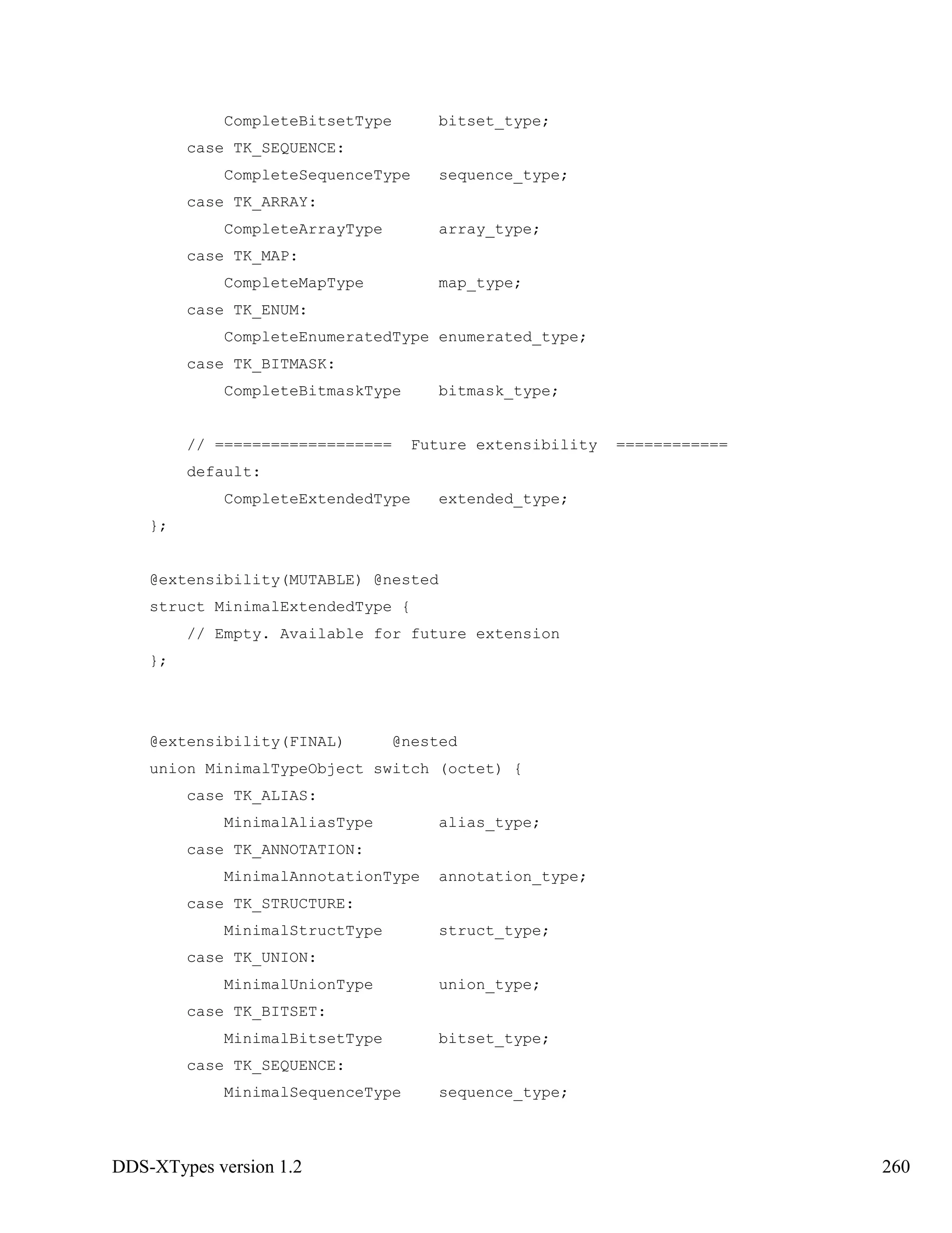 DDS-XTypes version 1.2 260
CompleteBitsetType bitset_type;
case TK_SEQUENCE:
CompleteSequenceType sequence_type;
case TK_ARRAY:
CompleteArrayType array_type;
case TK_MAP:
CompleteMapType map_type;
case TK_ENUM:
CompleteEnumeratedType enumerated_type;
case TK_BITMASK:
CompleteBitmaskType bitmask_type;
// =================== Future extensibility ============
default:
CompleteExtendedType extended_type;
};
@extensibility(MUTABLE) @nested
struct MinimalExtendedType {
// Empty. Available for future extension
};
@extensibility(FINAL) @nested
union MinimalTypeObject switch (octet) {
case TK_ALIAS:
MinimalAliasType alias_type;
case TK_ANNOTATION:
MinimalAnnotationType annotation_type;
case TK_STRUCTURE:
MinimalStructType struct_type;
case TK_UNION:
MinimalUnionType union_type;
case TK_BITSET:
MinimalBitsetType bitset_type;
case TK_SEQUENCE:
MinimalSequenceType sequence_type;
 