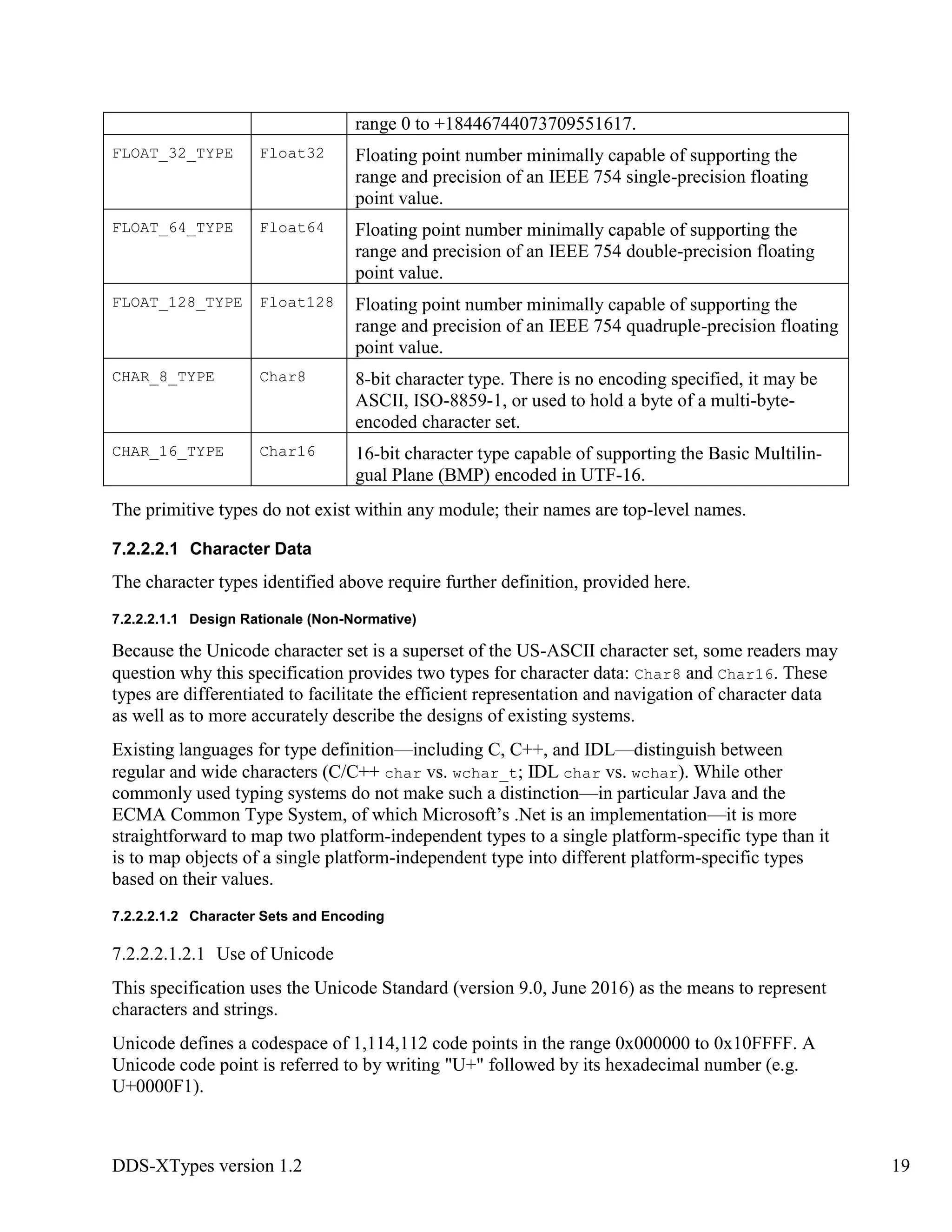 DDS-XTypes version 1.2 19
range 0 to +18446744073709551617.
FLOAT_32_TYPE Float32 Floating point number minimally capable of supporting the
range and precision of an IEEE 754 single-precision floating
point value.
FLOAT_64_TYPE Float64 Floating point number minimally capable of supporting the
range and precision of an IEEE 754 double-precision floating
point value.
FLOAT_128_TYPE Float128 Floating point number minimally capable of supporting the
range and precision of an IEEE 754 quadruple-precision floating
point value.
CHAR_8_TYPE Char8 8-bit character type. There is no encoding specified, it may be
ASCII, ISO-8859-1, or used to hold a byte of a multi-byte-
encoded character set.
CHAR_16_TYPE Char16 16-bit character type capable of supporting the Basic Multilin-
gual Plane (BMP) encoded in UTF-16.
The primitive types do not exist within any module; their names are top-level names.
7.2.2.2.1 Character Data
The character types identified above require further definition, provided here.
7.2.2.2.1.1 Design Rationale (Non-Normative)
Because the Unicode character set is a superset of the US-ASCII character set, some readers may
question why this specification provides two types for character data: Char8 and Char16. These
types are differentiated to facilitate the efficient representation and navigation of character data
as well as to more accurately describe the designs of existing systems.
Existing languages for type definition—including C, C++, and IDL—distinguish between
regular and wide characters (C/C++ char vs. wchar_t; IDL char vs. wchar). While other
commonly used typing systems do not make such a distinction—in particular Java and the
ECMA Common Type System, of which Microsoft’s .Net is an implementation—it is more
straightforward to map two platform-independent types to a single platform-specific type than it
is to map objects of a single platform-independent type into different platform-specific types
based on their values.
7.2.2.2.1.2 Character Sets and Encoding
7.2.2.2.1.2.1 Use of Unicode
This specification uses the Unicode Standard (version 9.0, June 2016) as the means to represent
characters and strings.
Unicode defines a codespace of 1,114,112 code points in the range 0x000000 to 0x10FFFF. A
Unicode code point is referred to by writing "U+" followed by its hexadecimal number (e.g.
U+0000F1).
 