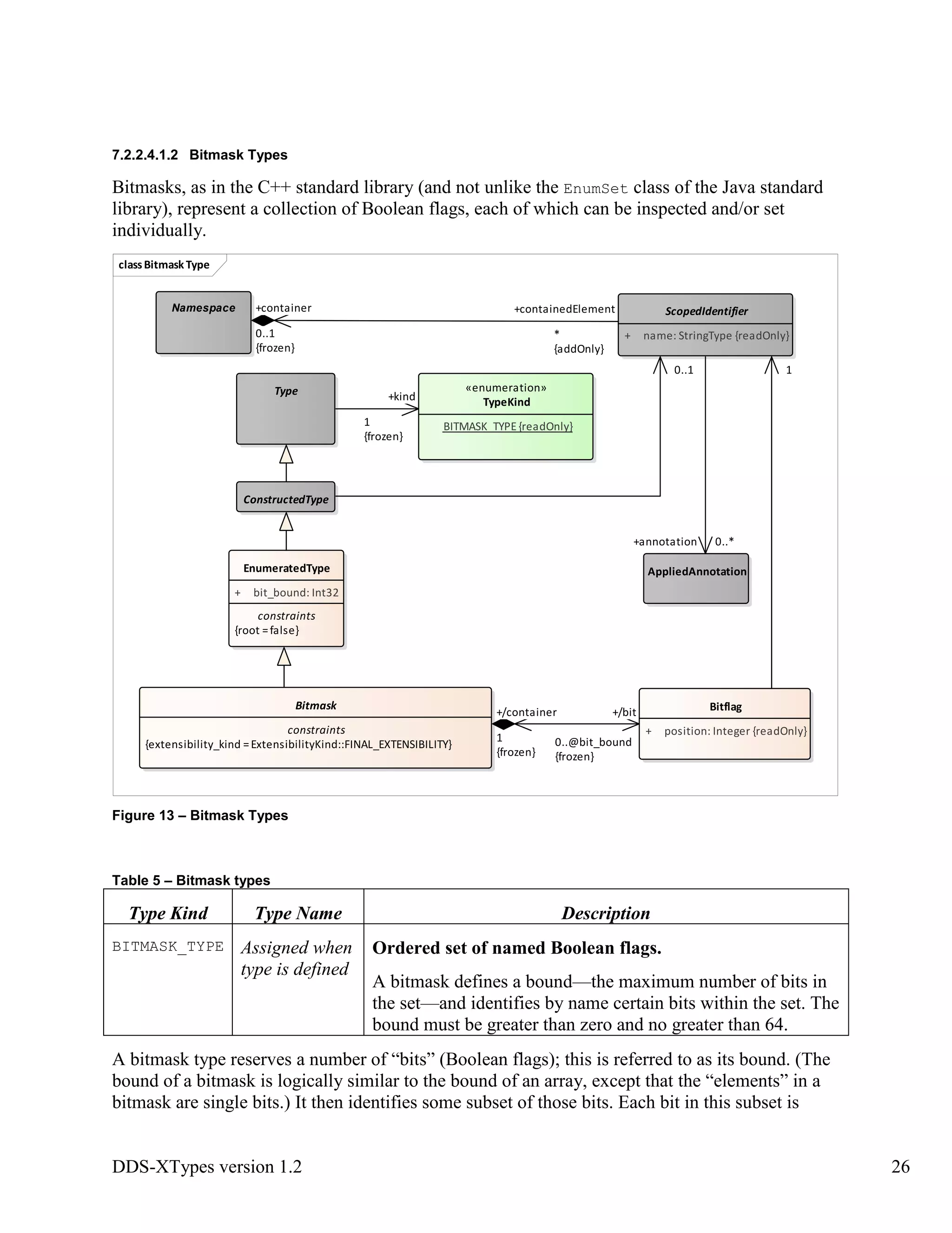 DDS-XTypes version 1.2 26
7.2.2.4.1.2 Bitmask Types
Bitmasks, as in the C++ standard library (and not unlike the EnumSet class of the Java standard
library), represent a collection of Boolean flags, each of which can be inspected and/or set
individually.
Figure 13 – Bitmask Types
Table 5 – Bitmask types
Type Kind Type Name Description
BITMASK_TYPE Assigned when
type is defined
Ordered set of named Boolean flags.
A bitmask defines a bound—the maximum number of bits in
the set—and identifies by name certain bits within the set. The
bound must be greater than zero and no greater than 64.
A bitmask type reserves a number of “bits” (Boolean flags); this is referred to as its bound. (The
bound of a bitmask is logically similar to the bound of an array, except that the “elements” in a
bitmask are single bits.) It then identifies some subset of those bits. Each bit in this subset is
classBitmask Type
Type
Bitmask
constraints
{extensibility_kind =ExtensibilityKind::FINAL_EXTENSIBILITY}
Bitflag
+ position: Integer {readOnly}
«enumeration»
TypeKind
BITMASK_TYPE{readOnly}
ConstructedType
ScopedIdentifier
+ name: StringType {readOnly}
Namespace
EnumeratedType
+ bit_bound: Int32
constraints
{root =false}
AppliedAnnotation
+annotation 0..*
+/container
1
{frozen}
+/bit
0..@bit_bound
{frozen}
0..1 1
+kind
1
{frozen}
+container
0..1
{frozen}
+containedElement
*
{addOnly}
 