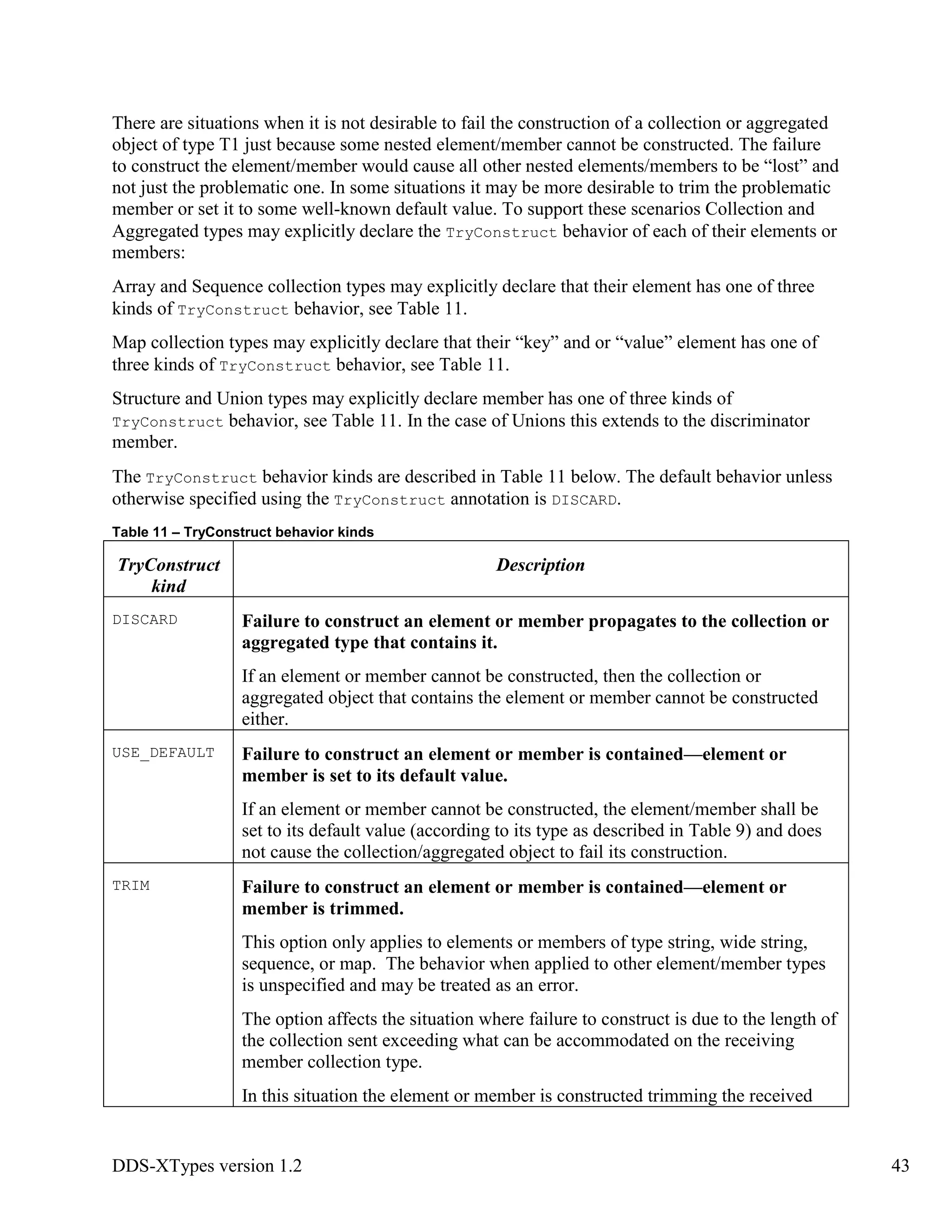 DDS-XTypes version 1.2 43
There are situations when it is not desirable to fail the construction of a collection or aggregated
object of type T1 just because some nested element/member cannot be constructed. The failure
to construct the element/member would cause all other nested elements/members to be “lost” and
not just the problematic one. In some situations it may be more desirable to trim the problematic
member or set it to some well-known default value. To support these scenarios Collection and
Aggregated types may explicitly declare the TryConstruct behavior of each of their elements or
members:
Array and Sequence collection types may explicitly declare that their element has one of three
kinds of TryConstruct behavior, see Table 11.
Map collection types may explicitly declare that their “key” and or “value” element has one of
three kinds of TryConstruct behavior, see Table 11.
Structure and Union types may explicitly declare member has one of three kinds of
TryConstruct behavior, see Table 11. In the case of Unions this extends to the discriminator
member.
The TryConstruct behavior kinds are described in Table 11 below. The default behavior unless
otherwise specified using the TryConstruct annotation is DISCARD.
Table 11 – TryConstruct behavior kinds
TryConstruct
kind
Description
DISCARD Failure to construct an element or member propagates to the collection or
aggregated type that contains it.
If an element or member cannot be constructed, then the collection or
aggregated object that contains the element or member cannot be constructed
either.
USE_DEFAULT Failure to construct an element or member is contained—element or
member is set to its default value.
If an element or member cannot be constructed, the element/member shall be
set to its default value (according to its type as described in Table 9) and does
not cause the collection/aggregated object to fail its construction.
TRIM Failure to construct an element or member is contained—element or
member is trimmed.
This option only applies to elements or members of type string, wide string,
sequence, or map. The behavior when applied to other element/member types
is unspecified and may be treated as an error.
The option affects the situation where failure to construct is due to the length of
the collection sent exceeding what can be accommodated on the receiving
member collection type.
In this situation the element or member is constructed trimming the received
 