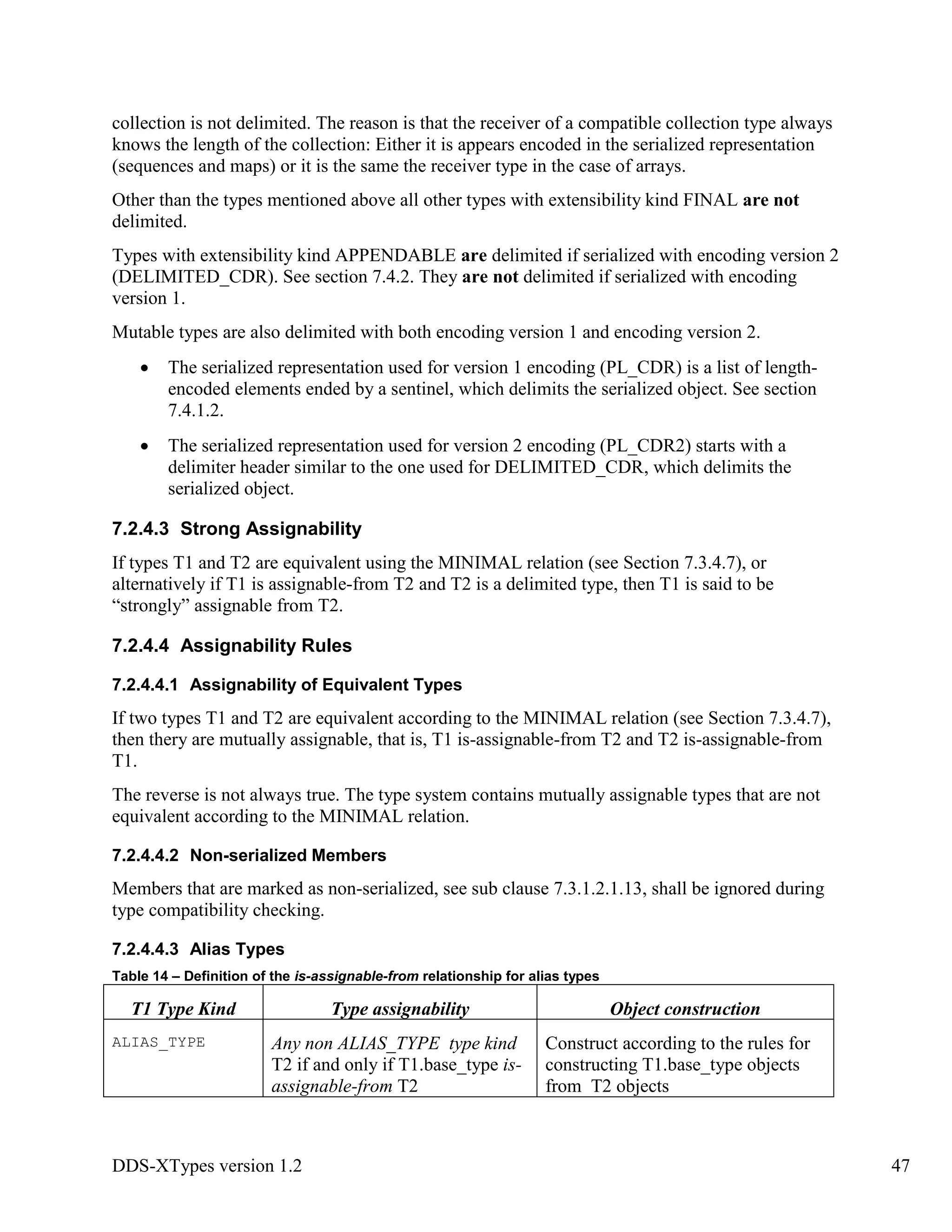 DDS-XTypes version 1.2 47
collection is not delimited. The reason is that the receiver of a compatible collection type always
knows the length of the collection: Either it is appears encoded in the serialized representation
(sequences and maps) or it is the same the receiver type in the case of arrays.
Other than the types mentioned above all other types with extensibility kind FINAL are not
delimited.
Types with extensibility kind APPENDABLE are delimited if serialized with encoding version 2
(DELIMITED_CDR). See section 7.4.2. They are not delimited if serialized with encoding
version 1.
Mutable types are also delimited with both encoding version 1 and encoding version 2.
The serialized representation used for version 1 encoding (PL_CDR) is a list of length-
encoded elements ended by a sentinel, which delimits the serialized object. See section
7.4.1.2.
The serialized representation used for version 2 encoding (PL_CDR2) starts with a
delimiter header similar to the one used for DELIMITED_CDR, which delimits the
serialized object.
7.2.4.3 Strong Assignability
If types T1 and T2 are equivalent using the MINIMAL relation (see Section 7.3.4.7), or
alternatively if T1 is assignable-from T2 and T2 is a delimited type, then T1 is said to be
“strongly” assignable from T2.
7.2.4.4 Assignability Rules
7.2.4.4.1 Assignability of Equivalent Types
If two types T1 and T2 are equivalent according to the MINIMAL relation (see Section 7.3.4.7),
then thery are mutually assignable, that is, T1 is-assignable-from T2 and T2 is-assignable-from
T1.
The reverse is not always true. The type system contains mutually assignable types that are not
equivalent according to the MINIMAL relation.
7.2.4.4.2 Non-serialized Members
Members that are marked as non-serialized, see sub clause 7.3.1.2.1.13, shall be ignored during
type compatibility checking.
7.2.4.4.3 Alias Types
Table 14 – Definition of the is-assignable-from relationship for alias types
T1 Type Kind Type assignability Object construction
ALIAS_TYPE Any non ALIAS_TYPE type kind
T2 if and only if T1.base_type is-
assignable-from T2
Construct according to the rules for
constructing T1.base_type objects
from T2 objects
 