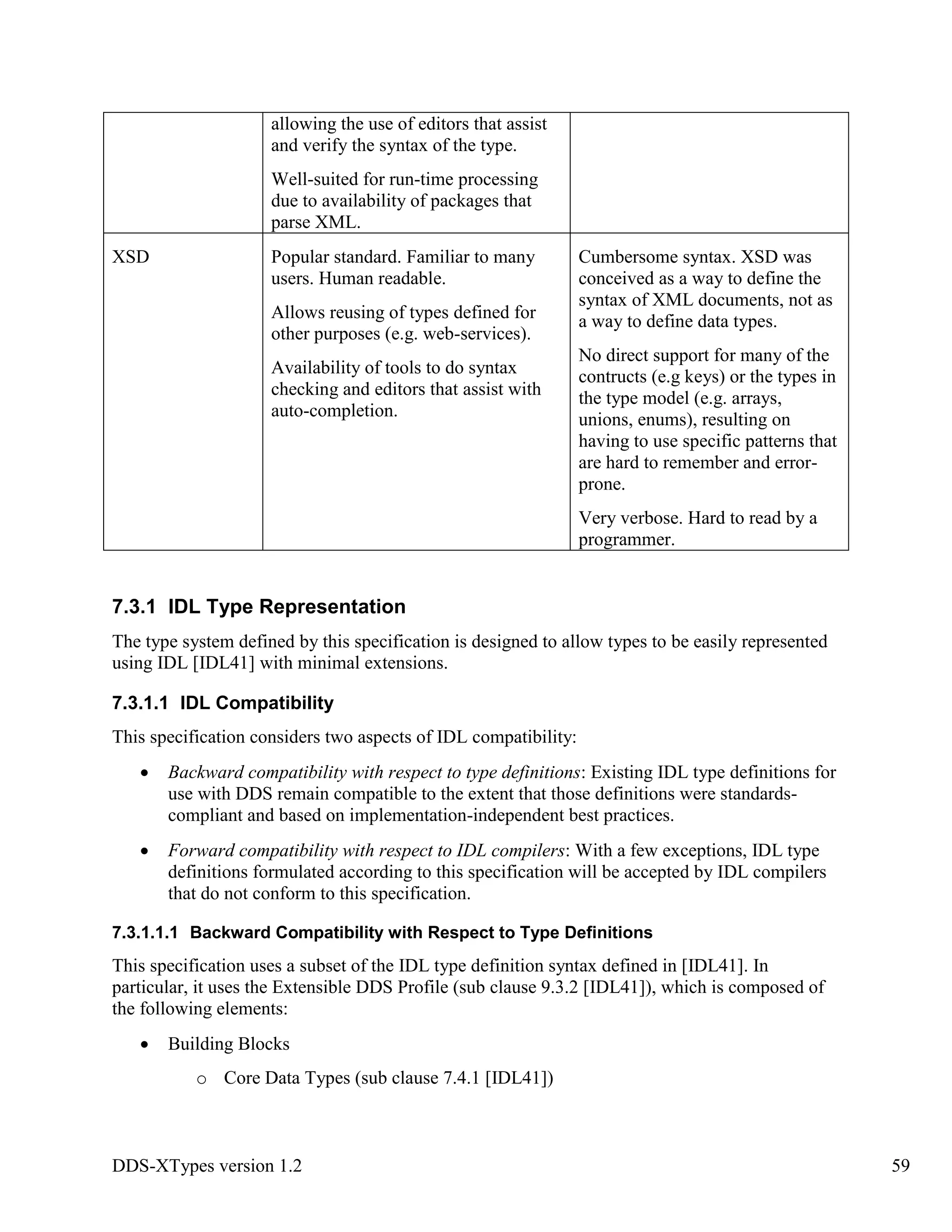 DDS-XTypes version 1.2 59
allowing the use of editors that assist
and verify the syntax of the type.
Well-suited for run-time processing
due to availability of packages that
parse XML.
XSD Popular standard. Familiar to many
users. Human readable.
Allows reusing of types defined for
other purposes (e.g. web-services).
Availability of tools to do syntax
checking and editors that assist with
auto-completion.
Cumbersome syntax. XSD was
conceived as a way to define the
syntax of XML documents, not as
a way to define data types.
No direct support for many of the
contructs (e.g keys) or the types in
the type model (e.g. arrays,
unions, enums), resulting on
having to use specific patterns that
are hard to remember and error-
prone.
Very verbose. Hard to read by a
programmer.
7.3.1 IDL Type Representation
The type system defined by this specification is designed to allow types to be easily represented
using IDL [IDL41] with minimal extensions.
7.3.1.1 IDL Compatibility
This specification considers two aspects of IDL compatibility:
Backward compatibility with respect to type definitions: Existing IDL type definitions for
use with DDS remain compatible to the extent that those definitions were standards-
compliant and based on implementation-independent best practices.
Forward compatibility with respect to IDL compilers: With a few exceptions, IDL type
definitions formulated according to this specification will be accepted by IDL compilers
that do not conform to this specification.
7.3.1.1.1 Backward Compatibility with Respect to Type Definitions
This specification uses a subset of the IDL type definition syntax defined in [IDL41]. In
particular, it uses the Extensible DDS Profile (sub clause 9.3.2 [IDL41]), which is composed of
the following elements:
Building Blocks
o Core Data Types (sub clause 7.4.1 [IDL41])
 