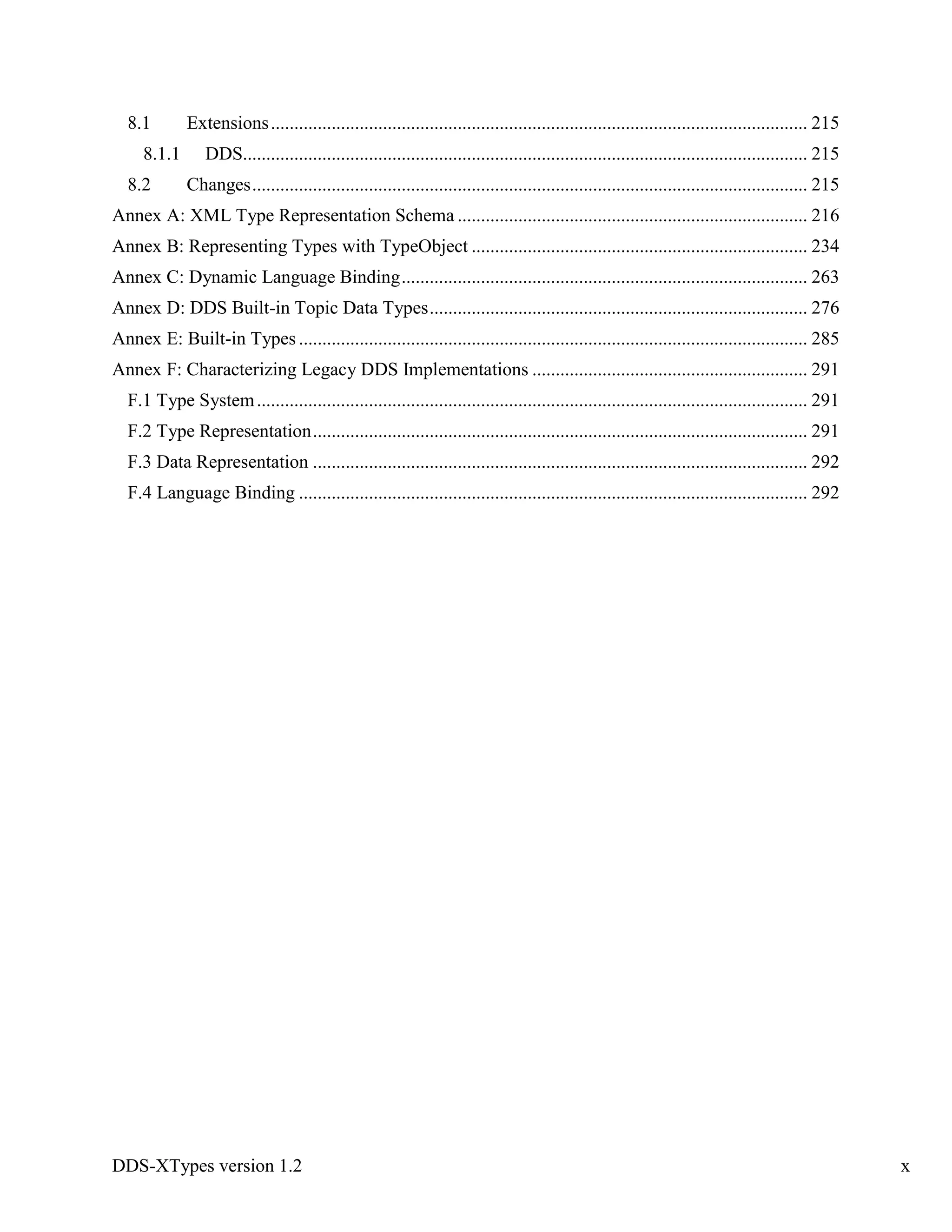 DDS-XTypes version 1.2 x
8.1 Extensions................................................................................................................... 215
8.1.1 DDS......................................................................................................................... 215
8.2 Changes....................................................................................................................... 215
Annex A: XML Type Representation Schema ........................................................................... 216
Annex B: Representing Types with TypeObject ........................................................................ 234
Annex C: Dynamic Language Binding....................................................................................... 263
Annex D: DDS Built-in Topic Data Types................................................................................. 276
Annex E: Built-in Types ............................................................................................................. 285
Annex F: Characterizing Legacy DDS Implementations ........................................................... 291
F.1 Type System...................................................................................................................... 291
F.2 Type Representation.......................................................................................................... 291
F.3 Data Representation .......................................................................................................... 292
F.4 Language Binding ............................................................................................................. 292
 
