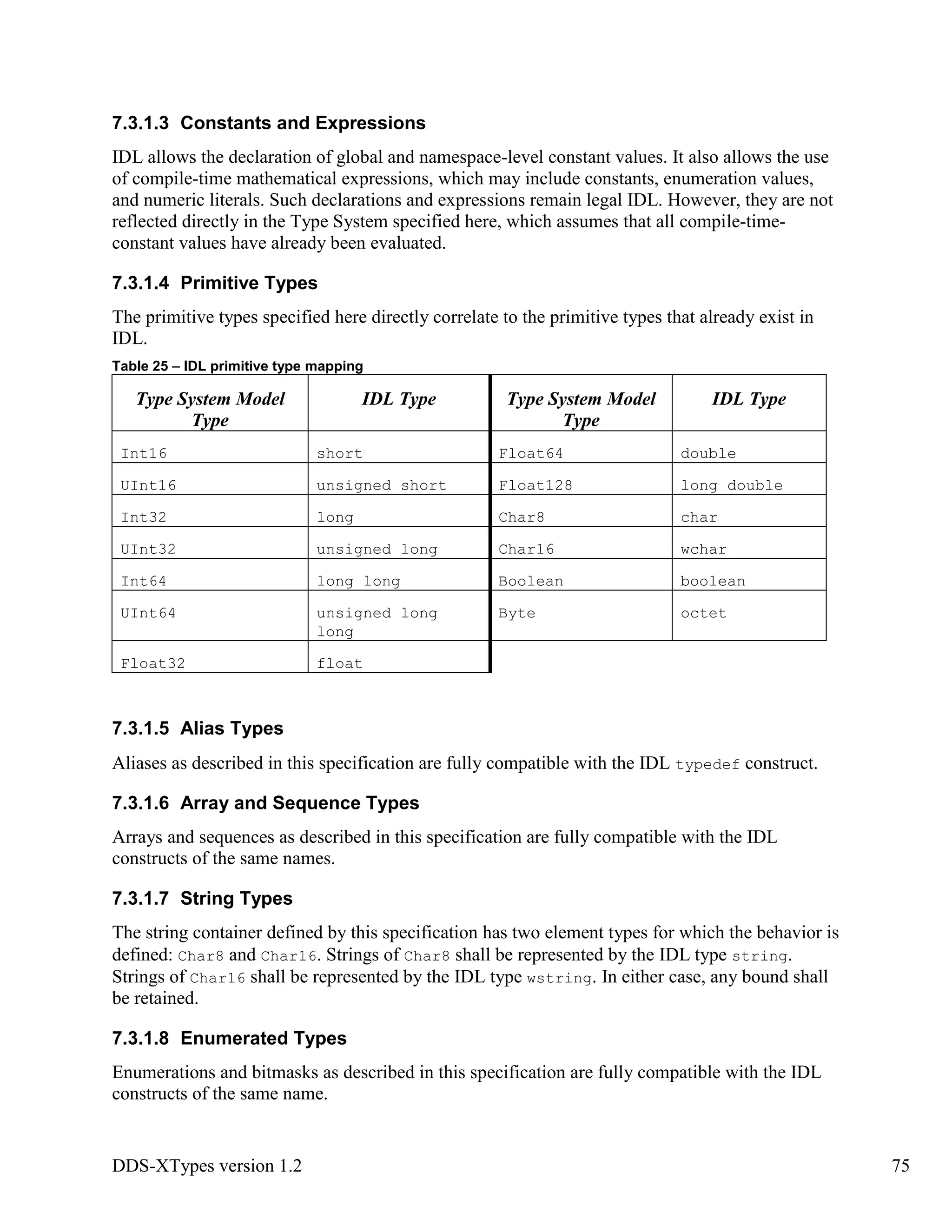 DDS-XTypes version 1.2 75
7.3.1.3 Constants and Expressions
IDL allows the declaration of global and namespace-level constant values. It also allows the use
of compile-time mathematical expressions, which may include constants, enumeration values,
and numeric literals. Such declarations and expressions remain legal IDL. However, they are not
reflected directly in the Type System specified here, which assumes that all compile-time-
constant values have already been evaluated.
7.3.1.4 Primitive Types
The primitive types specified here directly correlate to the primitive types that already exist in
IDL.
Table 25 – IDL primitive type mapping
Type System Model
Type
IDL Type Type System Model
Type
IDL Type
Int16 short Float64 double
UInt16 unsigned short Float128 long double
Int32 long Char8 char
UInt32 unsigned long Char16 wchar
Int64 long long Boolean boolean
UInt64 unsigned long
long
Byte octet
Float32 float
7.3.1.5 Alias Types
Aliases as described in this specification are fully compatible with the IDL typedef construct.
7.3.1.6 Array and Sequence Types
Arrays and sequences as described in this specification are fully compatible with the IDL
constructs of the same names.
7.3.1.7 String Types
The string container defined by this specification has two element types for which the behavior is
defined: Char8 and Char16. Strings of Char8 shall be represented by the IDL type string.
Strings of Char16 shall be represented by the IDL type wstring. In either case, any bound shall
be retained.
7.3.1.8 Enumerated Types
Enumerations and bitmasks as described in this specification are fully compatible with the IDL
constructs of the same name.
 