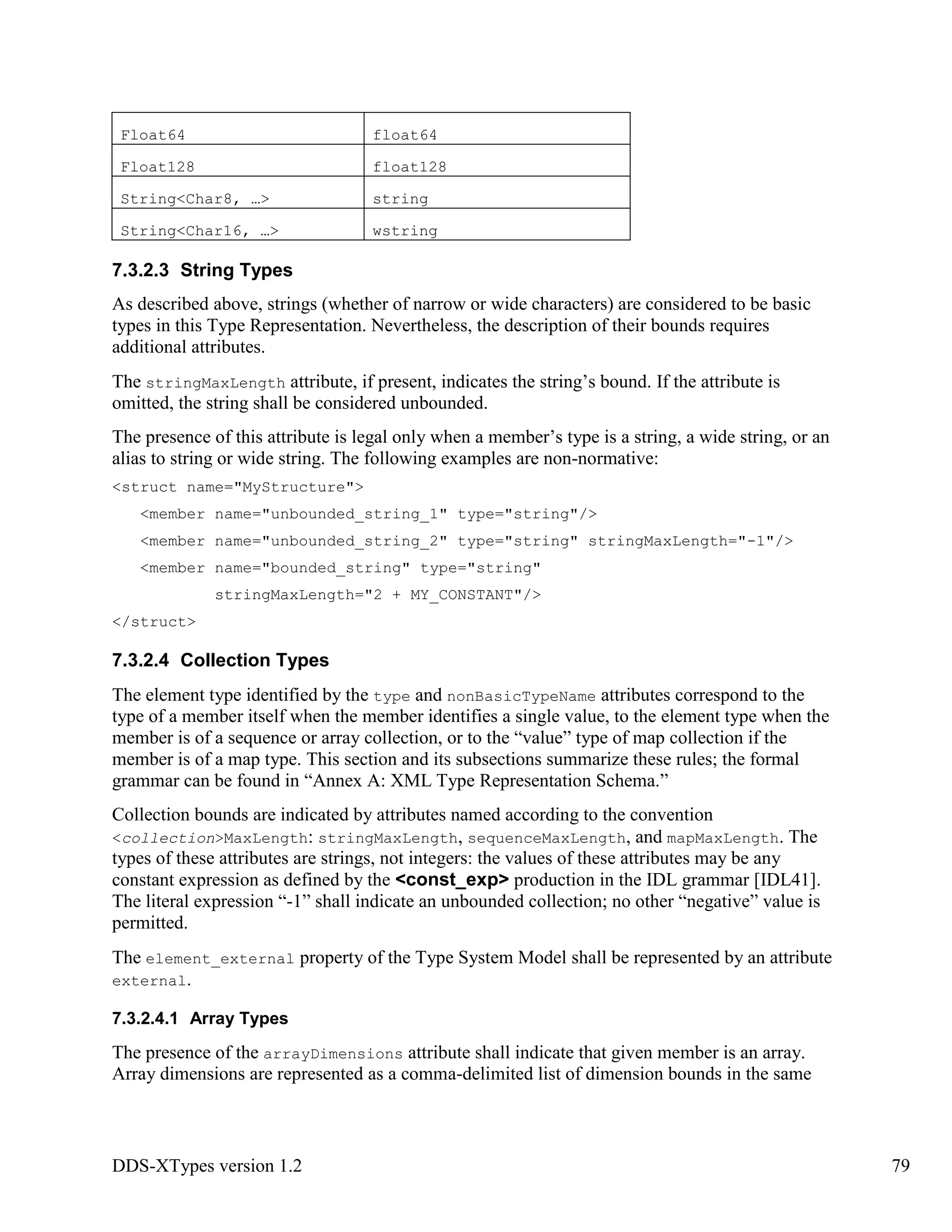 DDS-XTypes version 1.2 79
Float64 float64
Float128 float128
String<Char8, …> string
String<Char16, …> wstring
7.3.2.3 String Types
As described above, strings (whether of narrow or wide characters) are considered to be basic
types in this Type Representation. Nevertheless, the description of their bounds requires
additional attributes.
The stringMaxLength attribute, if present, indicates the string’s bound. If the attribute is
omitted, the string shall be considered unbounded.
The presence of this attribute is legal only when a member’s type is a string, a wide string, or an
alias to string or wide string. The following examples are non-normative:
<struct name="MyStructure">
<member name="unbounded_string_1" type="string"/>
<member name="unbounded_string_2" type="string" stringMaxLength="-1"/>
<member name="bounded_string" type="string"
stringMaxLength="2 + MY_CONSTANT"/>
</struct>
7.3.2.4 Collection Types
The element type identified by the type and nonBasicTypeName attributes correspond to the
type of a member itself when the member identifies a single value, to the element type when the
member is of a sequence or array collection, or to the “value” type of map collection if the
member is of a map type. This section and its subsections summarize these rules; the formal
grammar can be found in “Annex A: XML Type Representation Schema.”
Collection bounds are indicated by attributes named according to the convention
<collection>MaxLength: stringMaxLength, sequenceMaxLength, and mapMaxLength. The
types of these attributes are strings, not integers: the values of these attributes may be any
constant expression as defined by the <const_exp> production in the IDL grammar [IDL41].
The literal expression “-1” shall indicate an unbounded collection; no other “negative” value is
permitted.
The element_external property of the Type System Model shall be represented by an attribute
external.
7.3.2.4.1 Array Types
The presence of the arrayDimensions attribute shall indicate that given member is an array.
Array dimensions are represented as a comma-delimited list of dimension bounds in the same
 