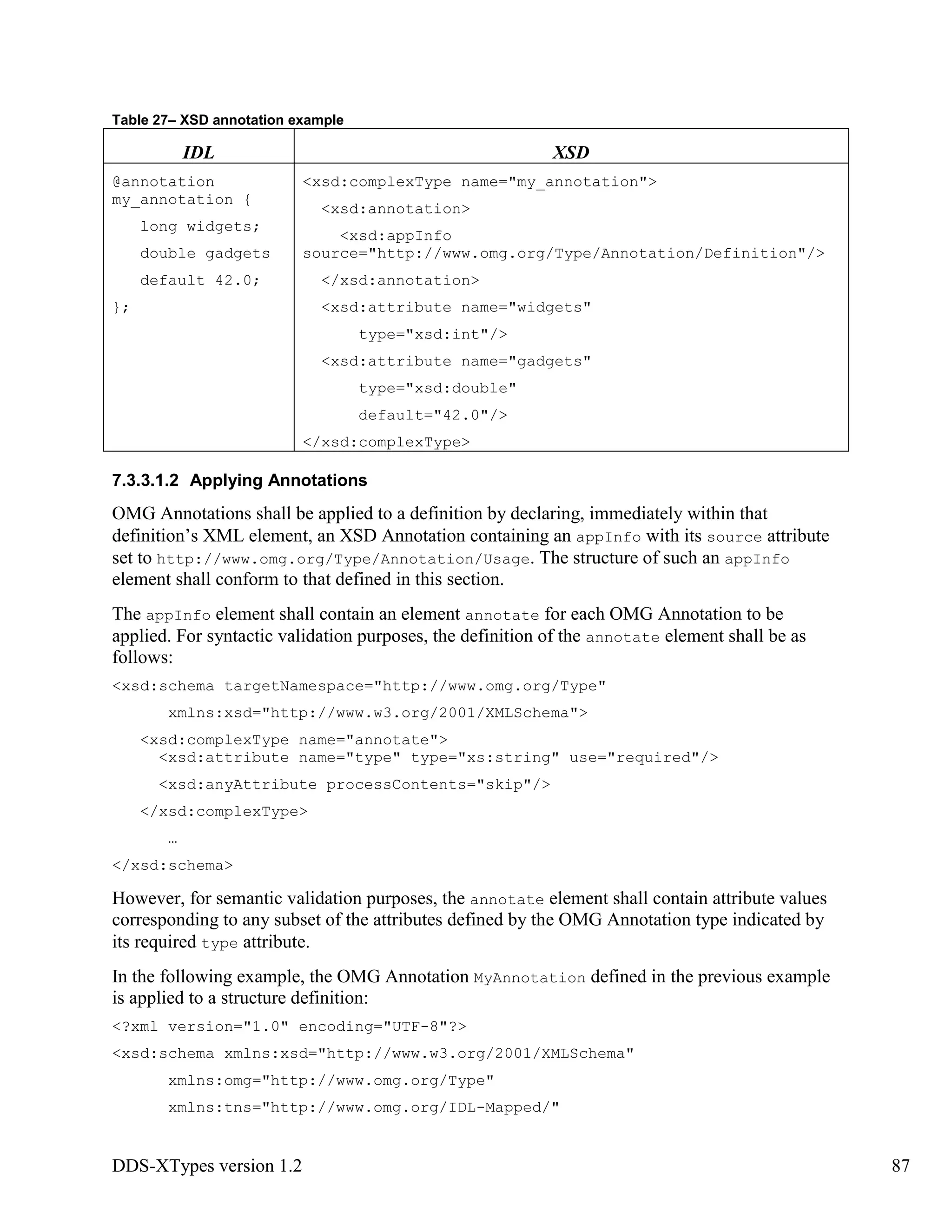 DDS-XTypes version 1.2 87
Table 27– XSD annotation example
IDL XSD
@annotation
my_annotation {
long widgets;
double gadgets
default 42.0;
};
<xsd:complexType name="my_annotation">
<xsd:annotation>
<xsd:appInfo
source="http://www.omg.org/Type/Annotation/Definition"/>
</xsd:annotation>
<xsd:attribute name="widgets"
type="xsd:int"/>
<xsd:attribute name="gadgets"
type="xsd:double"
default="42.0"/>
</xsd:complexType>
7.3.3.1.2 Applying Annotations
OMG Annotations shall be applied to a definition by declaring, immediately within that
definition’s XML element, an XSD Annotation containing an appInfo with its source attribute
set to http://www.omg.org/Type/Annotation/Usage. The structure of such an appInfo
element shall conform to that defined in this section.
The appInfo element shall contain an element annotate for each OMG Annotation to be
applied. For syntactic validation purposes, the definition of the annotate element shall be as
follows:
<xsd:schema targetNamespace="http://www.omg.org/Type"
xmlns:xsd="http://www.w3.org/2001/XMLSchema">
<xsd:complexType name="annotate">
<xsd:attribute name="type" type="xs:string" use="required"/>
<xsd:anyAttribute processContents="skip"/>
</xsd:complexType>
…
</xsd:schema>
However, for semantic validation purposes, the annotate element shall contain attribute values
corresponding to any subset of the attributes defined by the OMG Annotation type indicated by
its required type attribute.
In the following example, the OMG Annotation MyAnnotation defined in the previous example
is applied to a structure definition:
<?xml version="1.0" encoding="UTF-8"?>
<xsd:schema xmlns:xsd="http://www.w3.org/2001/XMLSchema"
xmlns:omg="http://www.omg.org/Type"
xmlns:tns="http://www.omg.org/IDL-Mapped/"
 
