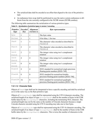 DDS-XTypes version 1.2 103
The serialized data shall be encoded at an offset that aligned to the size of the primitive
type.
An endianness byte swap shall be performed in case the native system endianness is dif-
ferent from the one currently configured in the XCDR stream (XCDR.cendien).
The following table summarizes the serialization of various primitive types.
Table 31 – Serialization of primitive types in version 1 encoding
Primitive
Type
Encoded
Size
Alignment
(version 1)
Byte representation
Byte 1 1 The byte value
Boolean 1 1 0 for false, 1 for true
Char8 1 1 The character value encoded as described in
7.2.2.2.1.2
Char16 2 2 The character value encoded as described in
7.2.2.2.1.2
Int16
UInt16
2 2 The integer value using two’s complement
notation
Int32
UInt32
4 4 The integer value using two’s complement
notation
Int64
UInt64
8 8 The integer value using two’s complement
notation
Float32 4 4 IEEE standard for normalized single-precision
floating-point numbers [IEEE-748]
Float64 8 8 IEEE standard for normalized double-
precision floating-point numbers [IEEE-748]
Float128 16 8 IEEE standard for normalized quadruple-
precision floating-point numbers [IEEE-748]
7.4.1.1.2 Character Data
Objects of Char8 type shall not be interpreted to have a specific encoding and shall be serialized
as-is in the same way as the Byte primitive type.
Objects of String<Char8> type shall be represented using the UTF-8 character encoding. The
serialized length of an object of type String<Char8> shall be the number of bytes in the CDR
buffer taken by the String<Char8> characters, including the terminating NUL character. The
serialized length may not be the same as the number of Unicode characters because a single
Unicode character encoded using the UTF-8 encoding may take one to four bytes.
Objects of String<Char16> type shall be represented using the UTF-16 character encoding. The
serialized length of an object of type String<Char16> shall be the number of bytes in the CDR
buffer taken by the String<Char16> characters. This is twice the number of characters in the
 