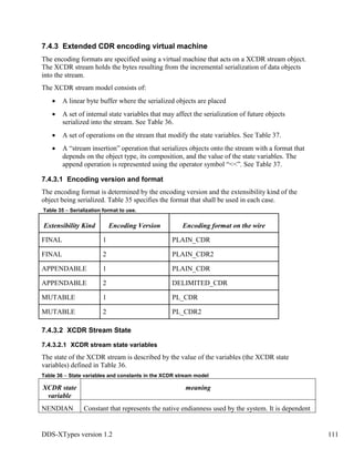 DDS-XTypes version 1.2 111
7.4.3 Extended CDR encoding virtual machine
The encoding formats are specified using a virtual machine that acts on a XCDR stream object.
The XCDR stream holds the bytes resulting from the incremental serialization of data objects
into the stream.
The XCDR stream model consists of:
A linear byte buffer where the serialized objects are placed
A set of internal state variables that may affect the serialization of future objects
serialized into the stream. See Table 36.
A set of operations on the stream that modify the state variables. See Table 37.
A “stream insertion” operation that serializes objects onto the stream with a format that
depends on the object type, its composition, and the value of the state variables. The
append operation is represented using the operator symbol “<<”. See Table 37.
7.4.3.1 Encoding version and format
The encoding format is determined by the encoding version and the extensibility kind of the
object being serialized. Table 35 specifies the format that shall be used in each case.
Table 35 – Serialization format to use.
Extensibility Kind Encoding Version Encoding format on the wire
FINAL 1 PLAIN_CDR
FINAL 2 PLAIN_CDR2
APPENDABLE 1 PLAIN_CDR
APPENDABLE 2 DELIMITED_CDR
MUTABLE 1 PL_CDR
MUTABLE 2 PL_CDR2
7.4.3.2 XCDR Stream State
7.4.3.2.1 XCDR stream state variables
The state of the XCDR stream is described by the value of the variables (the XCDR state
variables) defined in Table 36.
Table 36 – State variables and constants in the XCDR stream model
XCDR state
variable
meaning
NENDIAN Constant that represents the native endianness used by the system. It is dependent
 