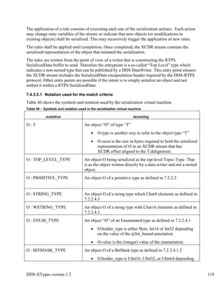 DDS-XTypes version 1.2 119
The application of a rule consists of executing each one of the serialization actions. Each action
may change state variables of the stream or indicate that new objects (or modifications to
existing objects) shall be serialized. This may recursively trigger the application of new rules.
The rules shall be applied until completion. Once completed, the XCDR stream contains the
serialized representation of the object that initiated the serialization.
The rules are written from the point of view of a writer that is constructing the RTPS
SerializedData buffer to send. Therefore the entrypoint is a so-called “Top Level” type which
indicates a non-nested type that can be published by a DDS DataWriter. This entry point ensures
the XCDR stream includes the SerializedData encapsulation header required by the DDS-RTPS
protocol. Other entry points are possible if the intent is to simply serialize an object and not
embed it within a RTPS SerializedData.
7.4.3.5.1 Notation used for the match criteria
Table 40 shows the symbols and notation used by the serialization virtual machine.
Table 40 – Symbols and notation used in the serialization virtual machine
notation meaning
O : T An object “O” of type “T”
O.type is another way to refer to the object type “T”
O.ssize is the size in bytes required to hold the serialized
representation of O in an XCDR stream that has
XCDR.offset aligned to the T.dalignment.
O : TOP_LEVEL_TYPE An object O being serialized as the top-level Topic-Type. That
is as the object written directly by a data-writer and not a nested
object.
O : PRIMITIVE_TYPE An object O of a primitive type as defined in 7.2.2.2.
O : STRING_TYPE An object O of a string type which Char8 elements as defined in
7.2.2.4.3
O : WSTRING_TYPE An object O of a string type with Char16 elements as defined in
7.2.2.4.3
O : ENUM_TYPE An object “O” of an Enumerated type as defined in 7.2.2.4.1
O.holder_type is either Byte, Int16 or Int32 depending
on the value of the @bit_bound annotation.
O.value is the (integer) value of the enumeration.
O : BITMASK_TYPE An object O of a BitMask type as defined in 7.2.2.4.1.2
O.holder_type is UInt16, UInt32, or UInt64 depending
 