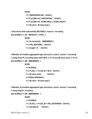 DDS-XTypes version 1.2 128
XCDR
<< { EMHEADER1(M) : UInt32 }
<< IF (LC(M)>=4) { NEXTINT(M) : UInt32 }
<< IF (LC(M)>=5) XCDR.offset = XCDR.offset-4
<< { M.value : M.value.type }
// Structures with extensibility MUTABLE, version 1 encoding
(23) XCDR[1] << {O : MSTRUCT_TYPE} =
XCDR
<< { O.member[i] : MMEMBER }*
<< { PID_SENTINEL : UInt16 }
<< { length = 0 : UInt16 }
// Member of mutable aggregated type (structure, union), version 1 encoding
// using short PL encoding when both M.id <= 2^14 and M.value.ssize <= 2^16
(24) XCDR[1] << {M : MMEMBER} =
XCDR
<< ALIGN(4)
<< { FLAG_I + FLAG_M + M.id : UInt16 }
<< { M.value.ssize : UInt16 }
<< PUSH( ORIGIN=0 )
<< { M.value : M.value.type }
// Member of mutable aggregated type (structure, union), version 1 encoding
// using long PL encoding
(25) XCDR[1] << {M : MMEMBER} =
XCDR
<< ALIGN(4)
<< { FLAG_I + FLAG_M + PID_EXTENDED : UInt16 }
<< { slength=8 : UInt16 }
 
