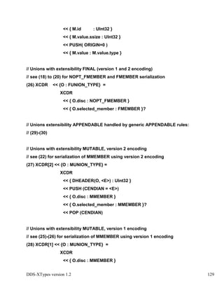 DDS-XTypes version 1.2 129
<< { M.id : UInt32 }
<< { M.value.ssize : UInt32 }
<< PUSH( ORIGIN=0 )
<< { M.value : M.value.type }
// Unions with extensibility FINAL (version 1 and 2 encoding)
// see (18) to (20) for NOPT_FMEMBER and FMEMBER serialization
(26) XCDR << {O : FUNION_TYPE} =
XCDR
<< { O.disc : NOPT_FMEMBER }
<< { O.selected_member : FMEMBER }?
// Unions extensibility APPENDABLE handled by generic APPENDABLE rules:
// (29)-(30)
// Unions with extensibility MUTABLE, version 2 encoding
// see (22) for serialization of MMEMBER using version 2 encoding
(27) XCDR[2] << {O : MUNION_TYPE} =
XCDR
<< { DHEADER(O, <E>) : UInt32 }
<< PUSH (CENDIAN = <E>)
<< { O.disc : MMEMBER }
<< { O.selected_member : MMEMBER }?
<< POP (CENDIAN)
// Unions with extensibility MUTABLE, version 1 encoding
// see (25)-(26) for serialization of MMEMBER using version 1 encoding
(28) XCDR[1] << {O : MUNION_TYPE} =
XCDR
<< { O.disc : MMEMBER }
 
